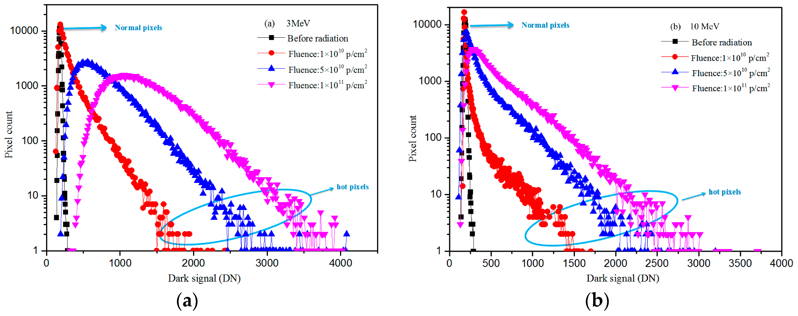 Sensors 17 02781 g006 Sensors 17 02781 g006