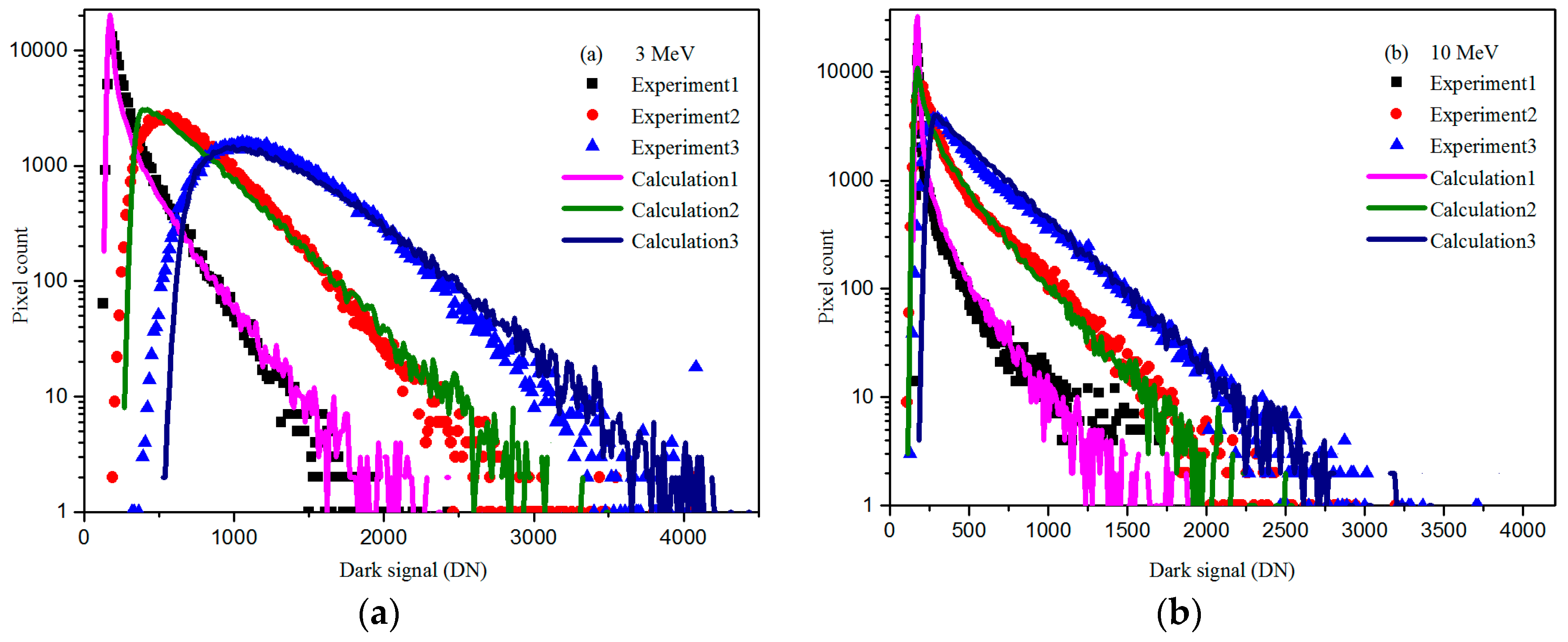 Sensors 17 02781 g010 Sensors 17 02781 g010