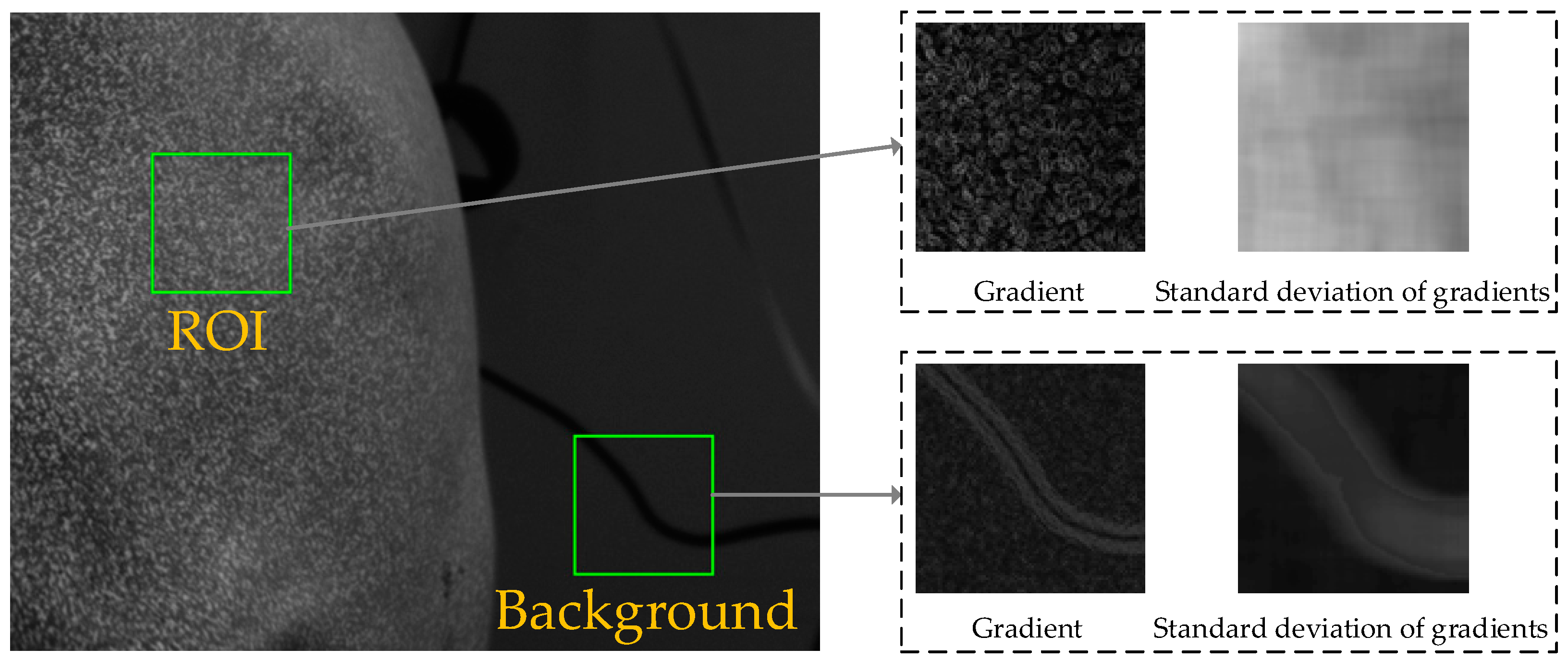 Sensors 17 02782 g002