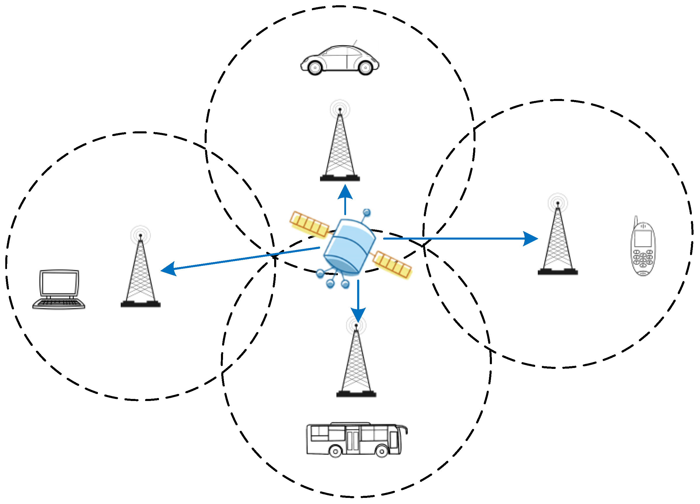 Sensors 17 02783 g001 550