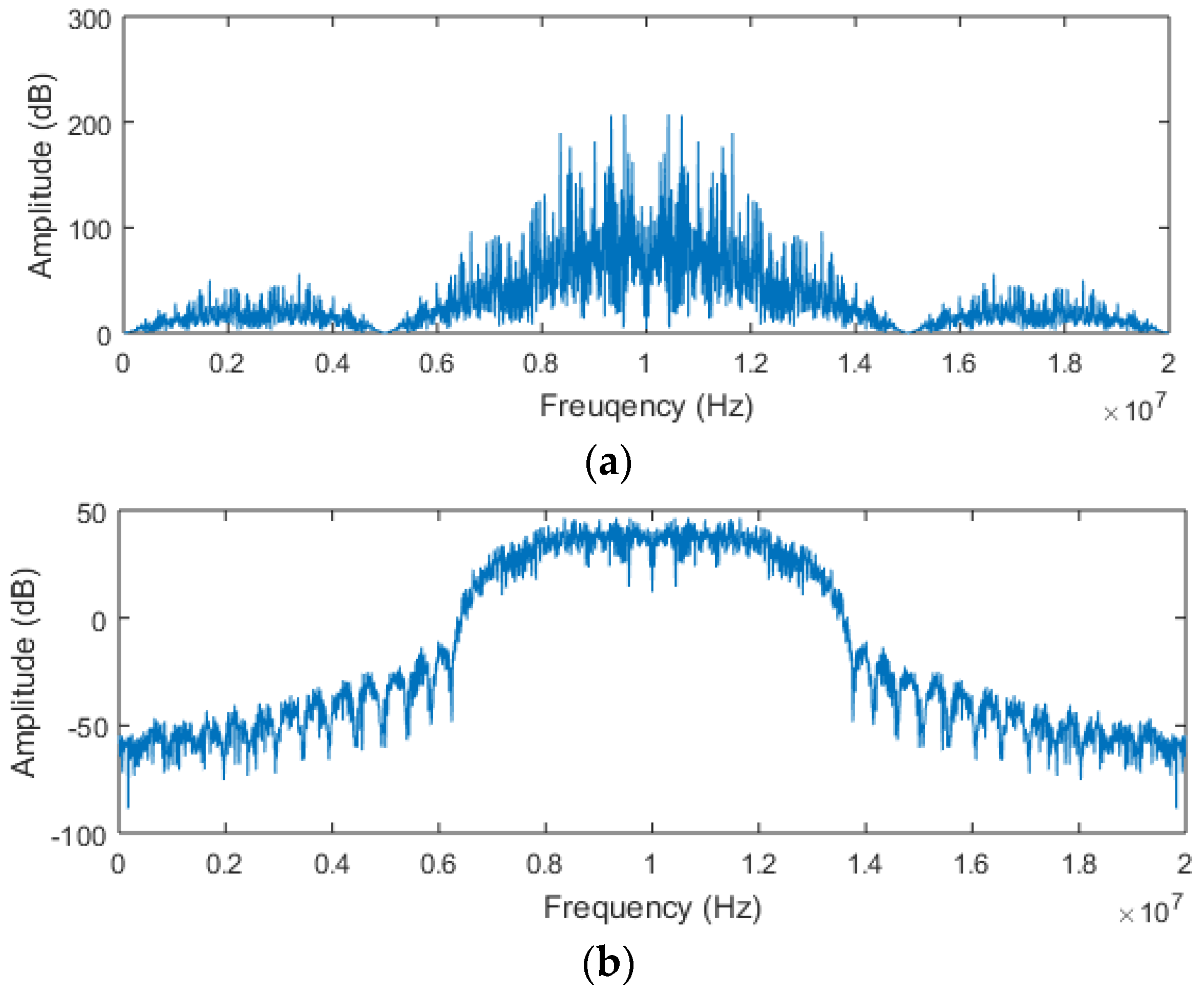 Sensors 17 02783 g012 550