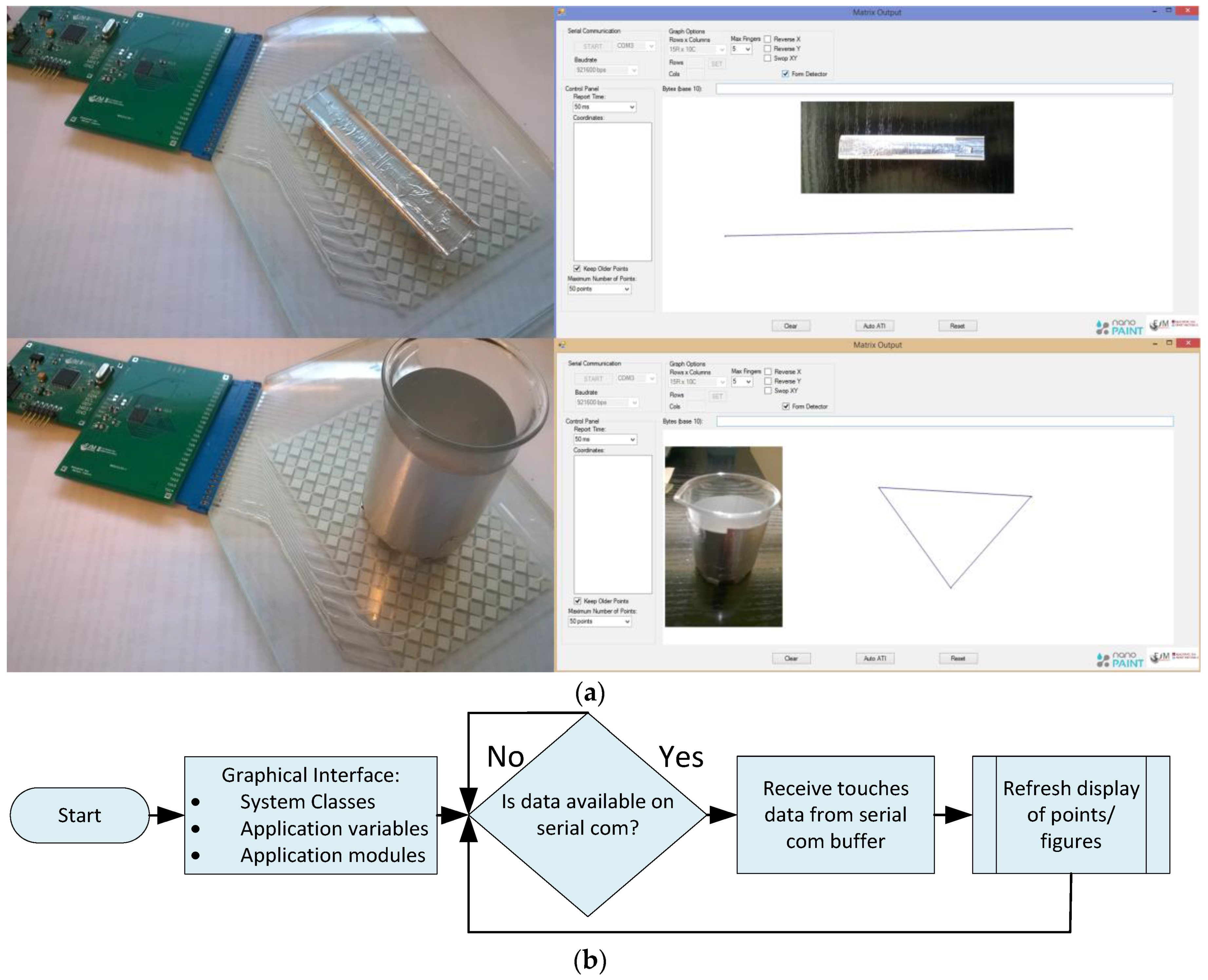 Sensors 17 02786 g005
