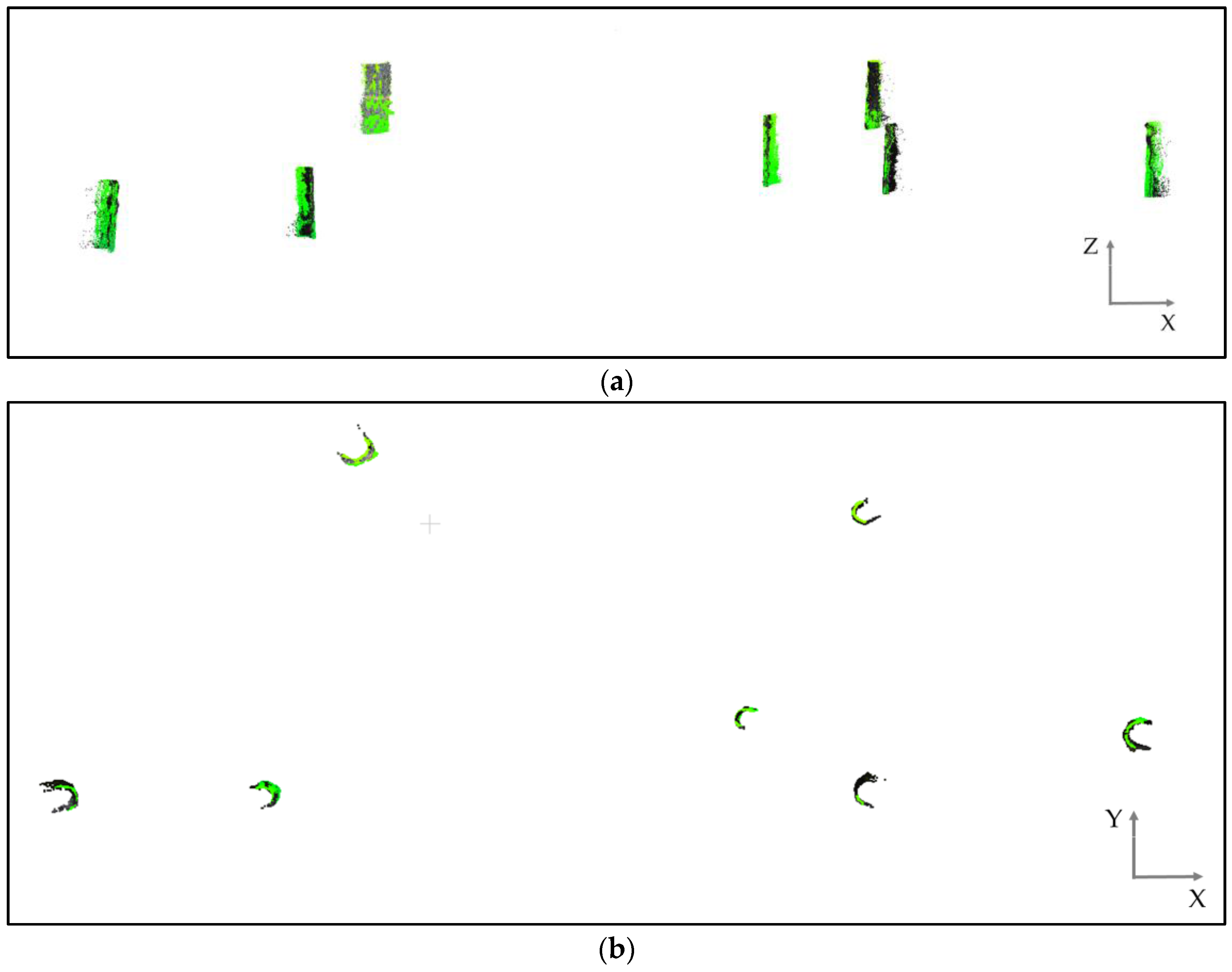 Sensors 17 02791 g006 550