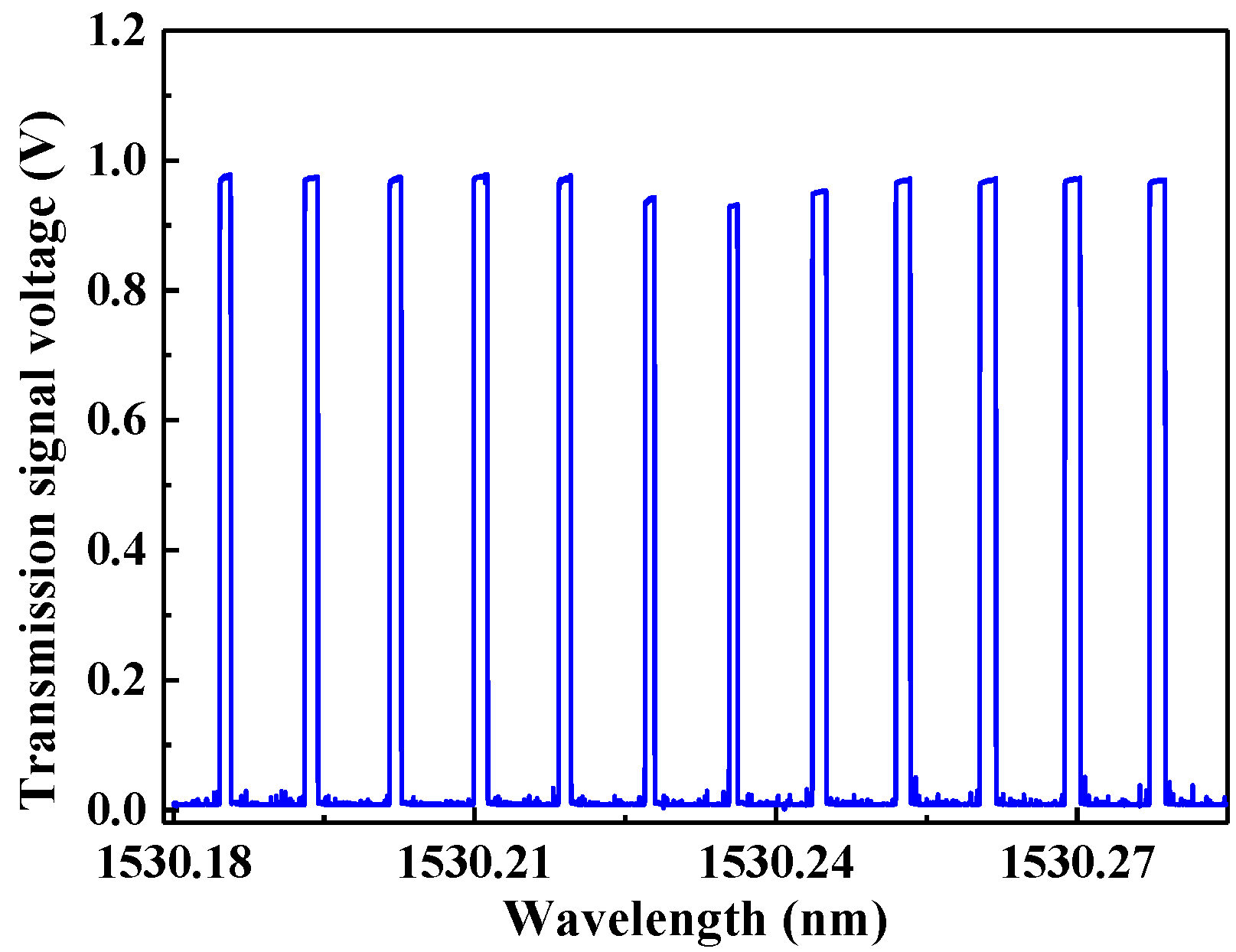 Sensors 17 02792 g005