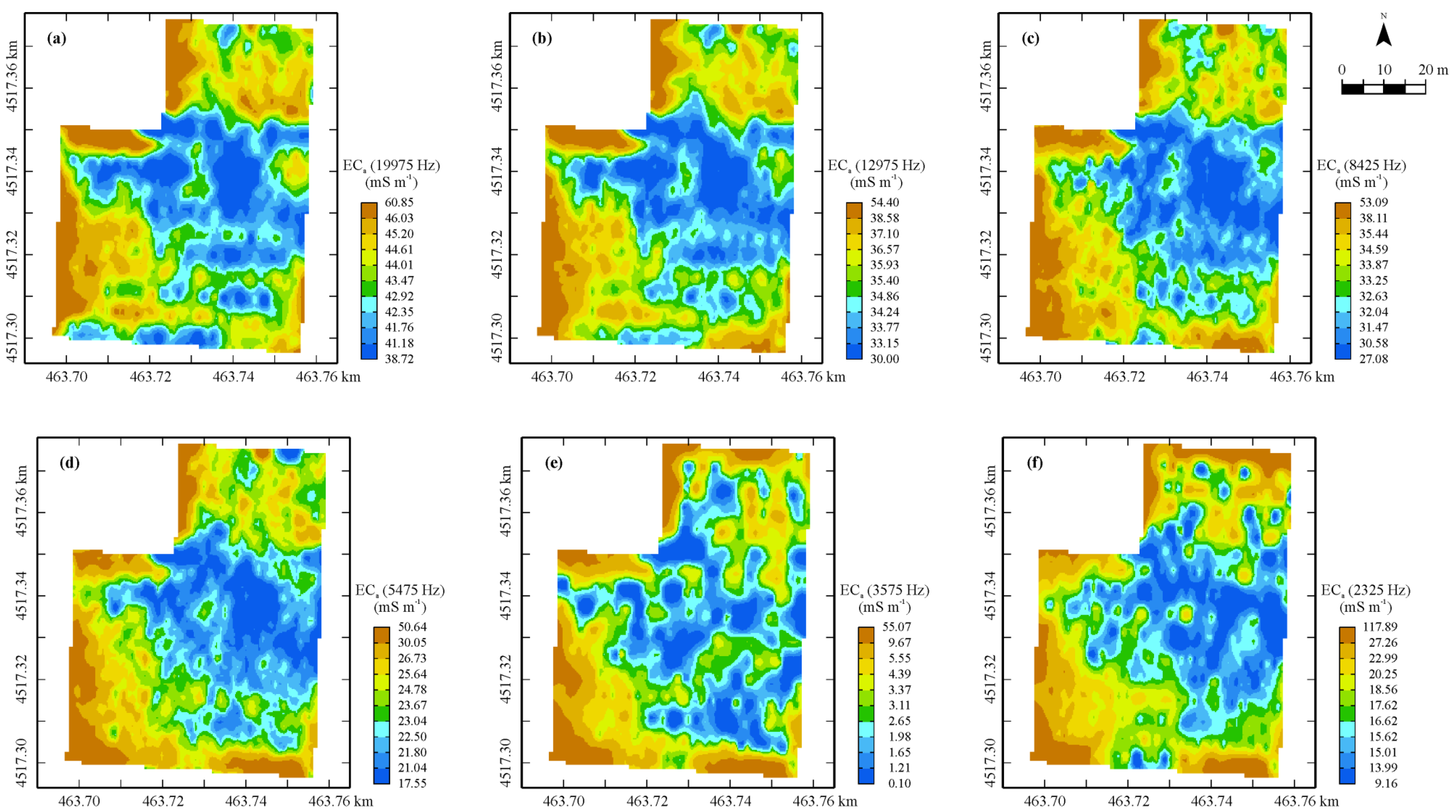 Sensors 17 02794 g003 550