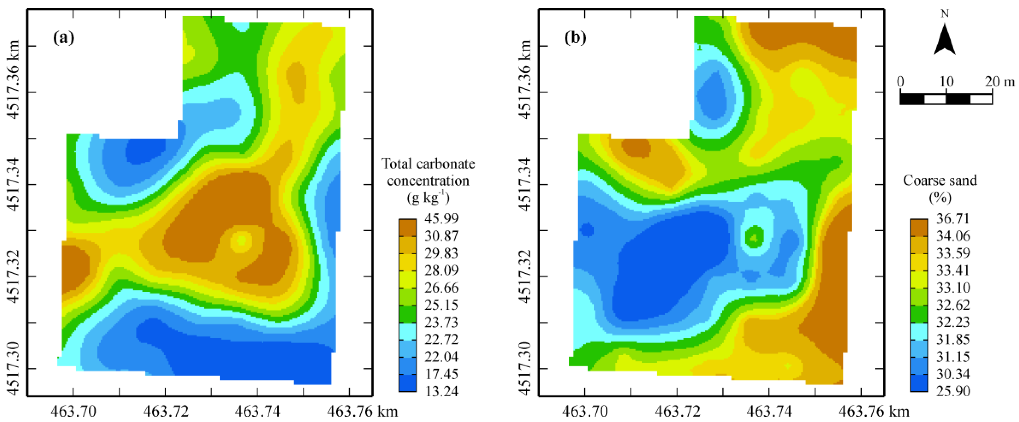 Sensors 17 02794 g008 550