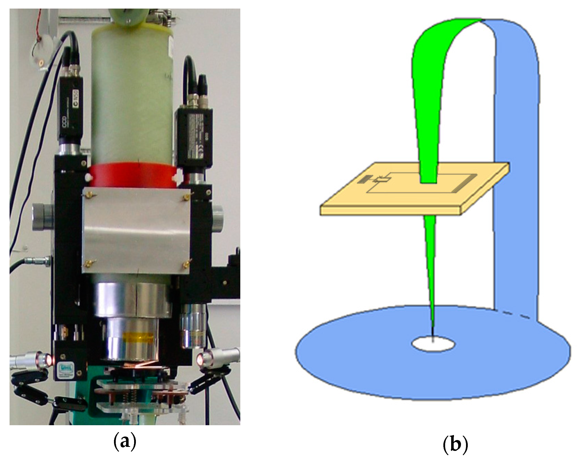 Sensors 17 02798 g006