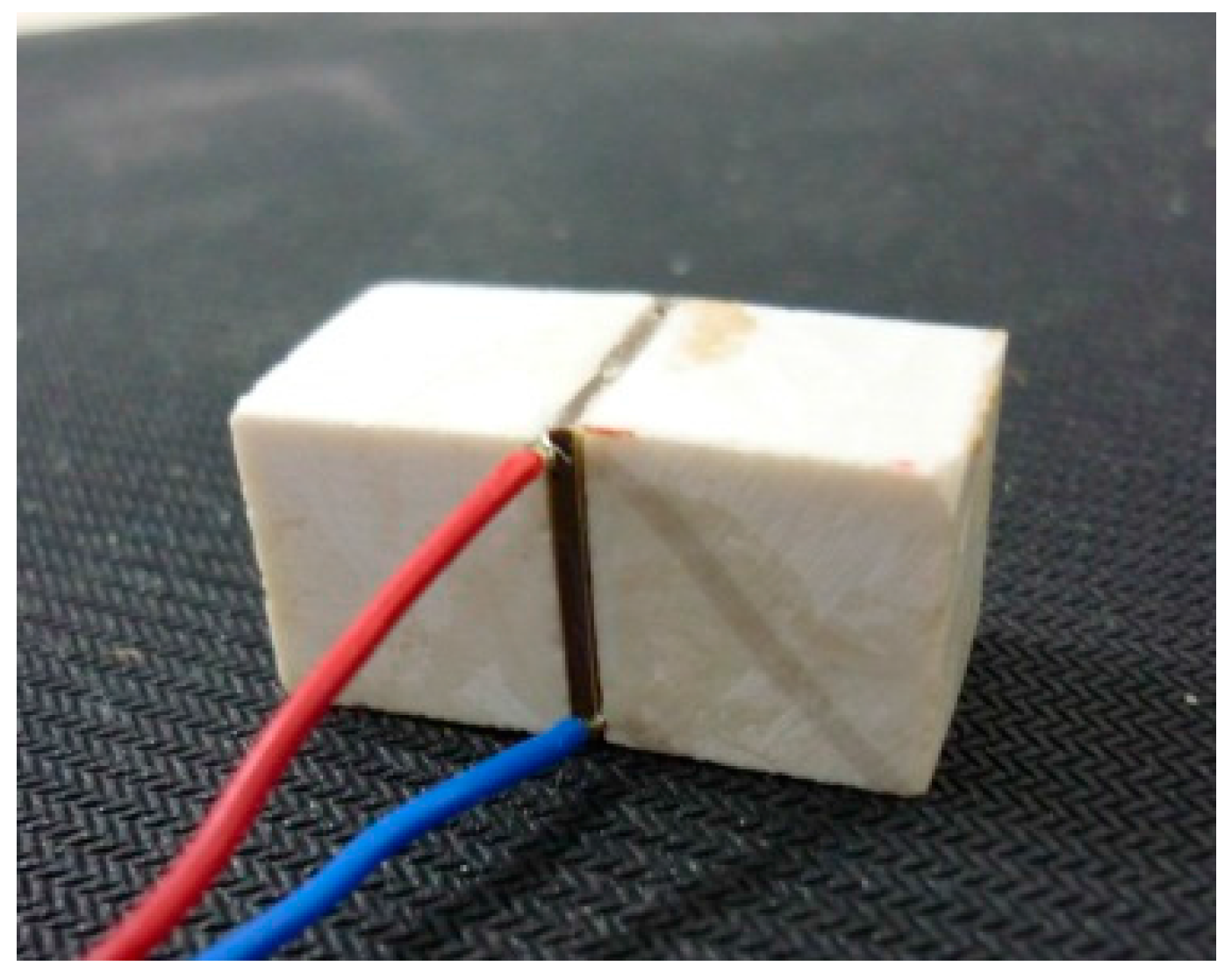 Sensors 17 02801 g013