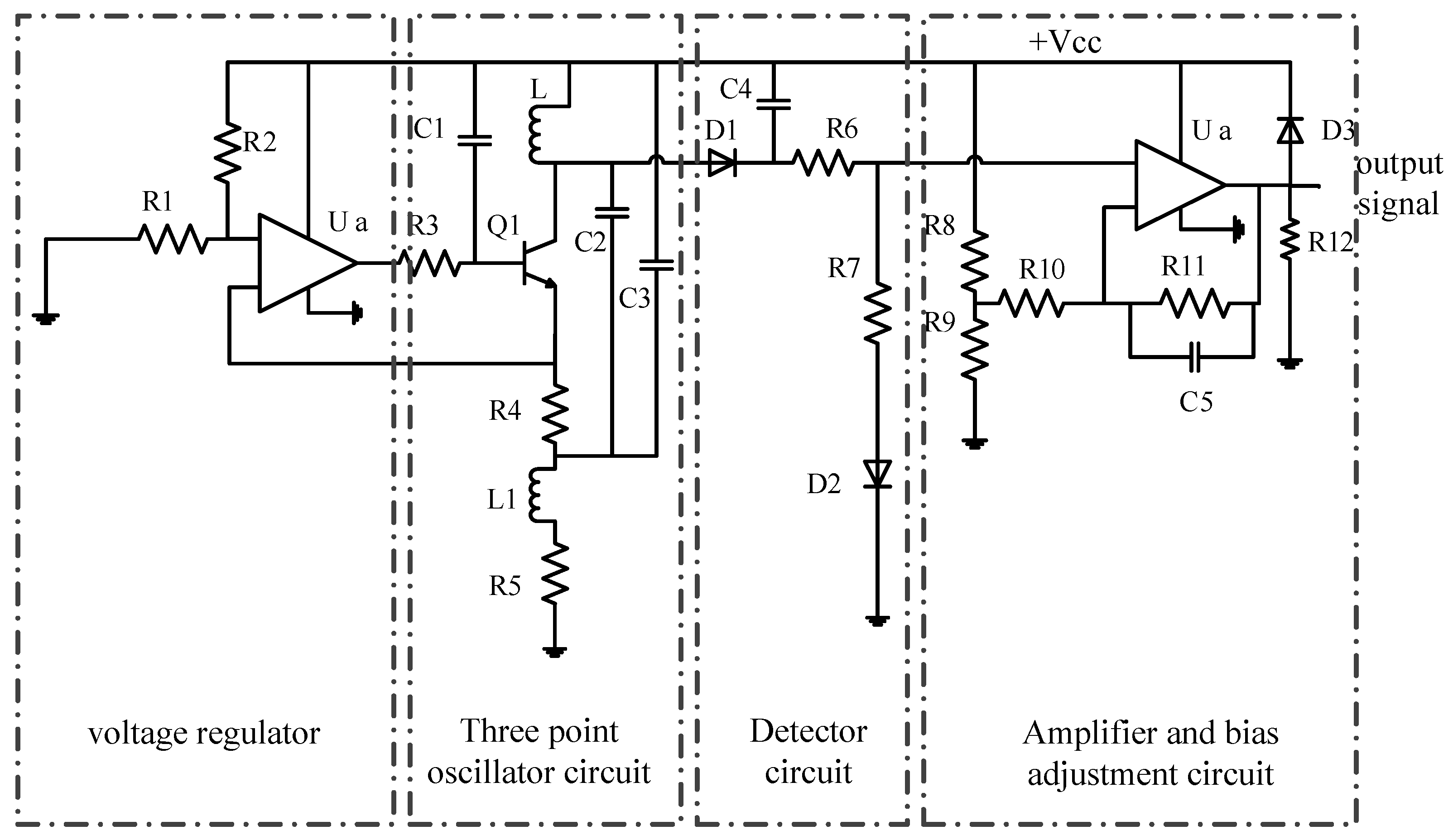 Sensors 17 02814 g004 550