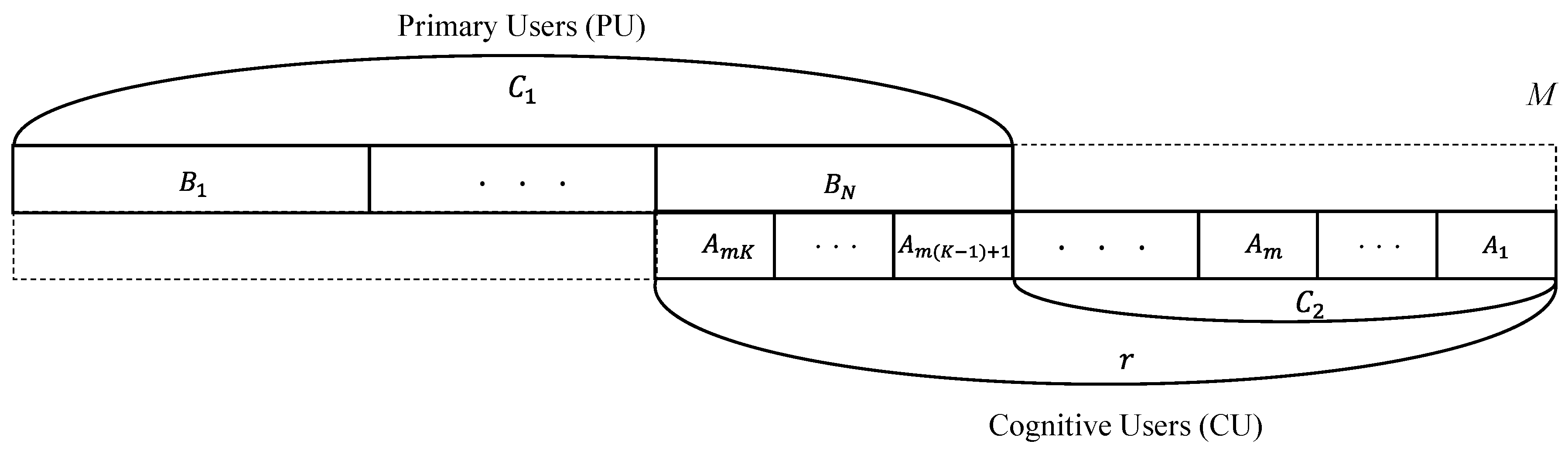 Sensors 17 02818 g003 550