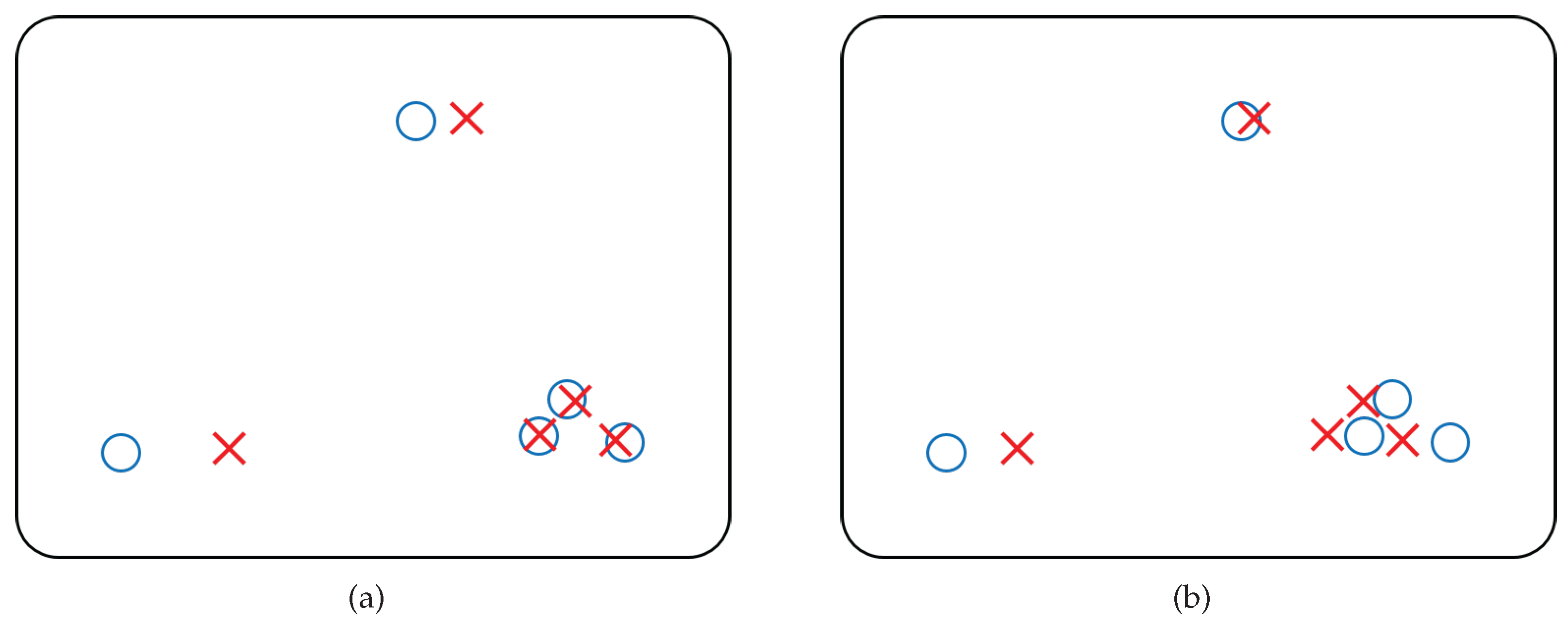 Sensors 17 02820 g004 550