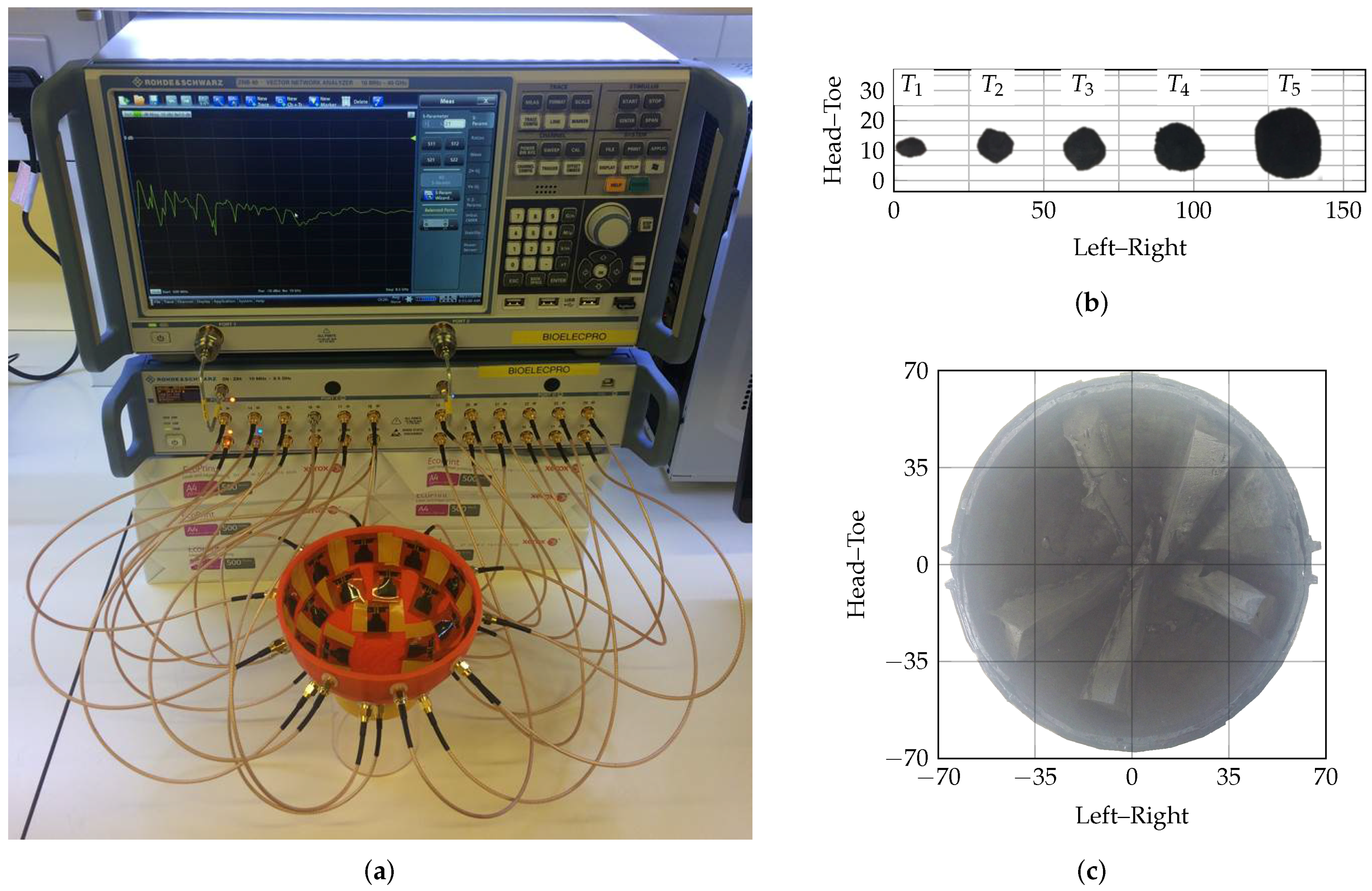 Sensors 17 02823 g002 Sensors 17 02823 g002