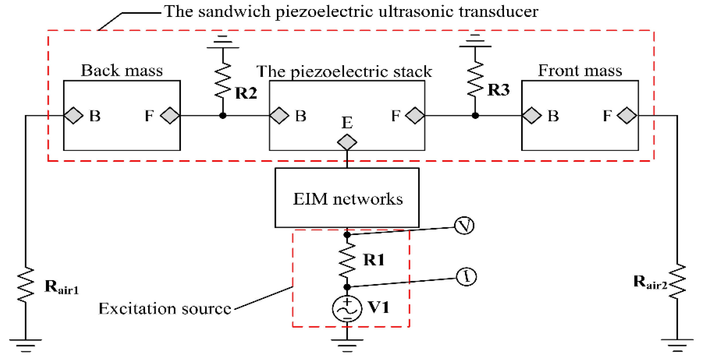 Sensors 17 02832 g003 550