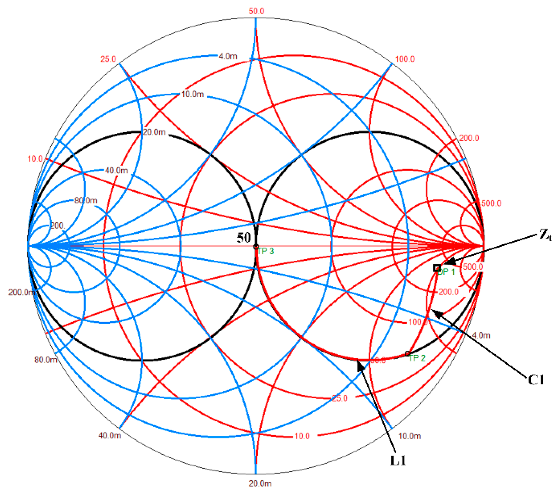Sensors 17 02832 g006 550