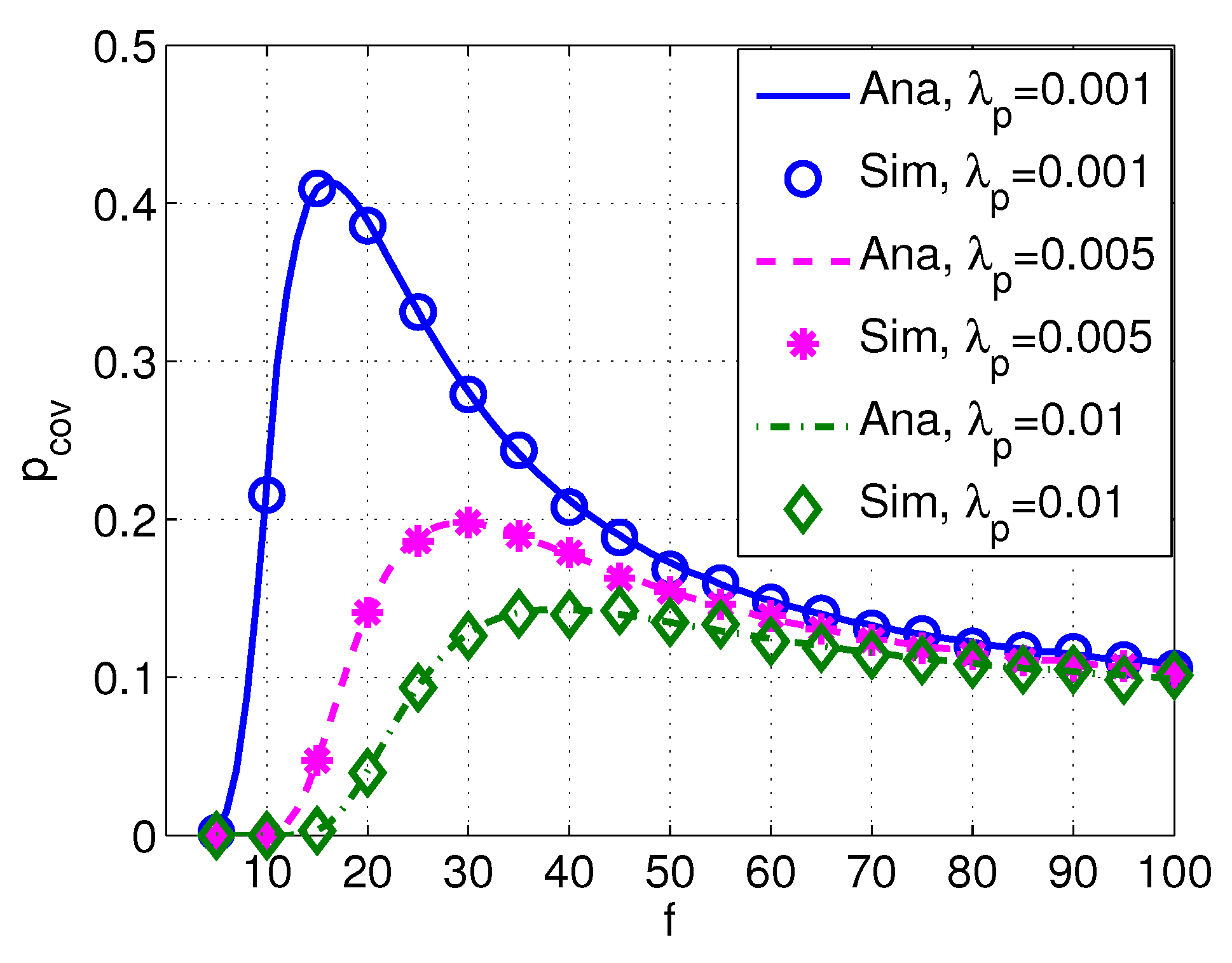Sensors 17 02839 g009 550