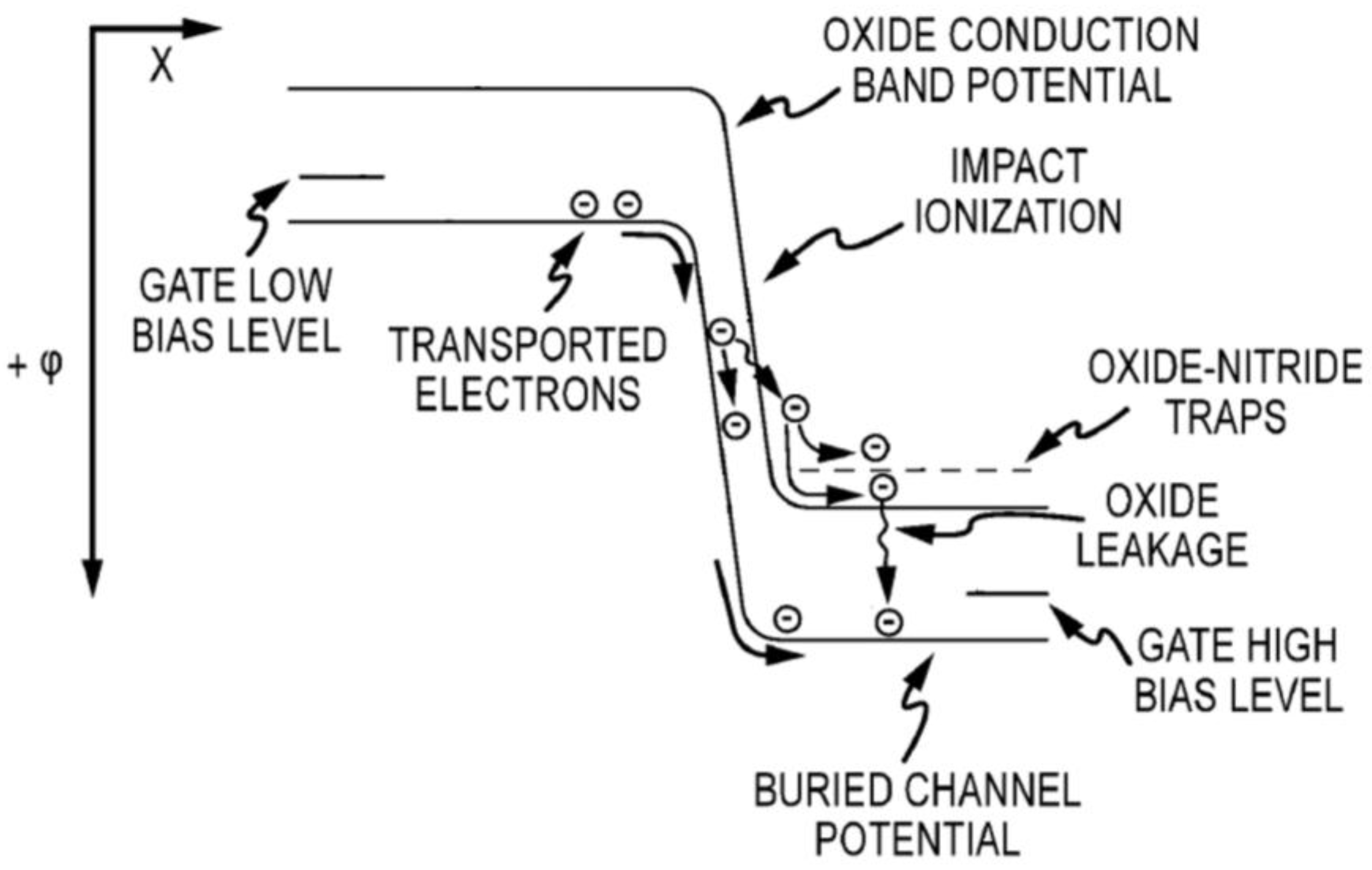 Sensors 17 02841 g006