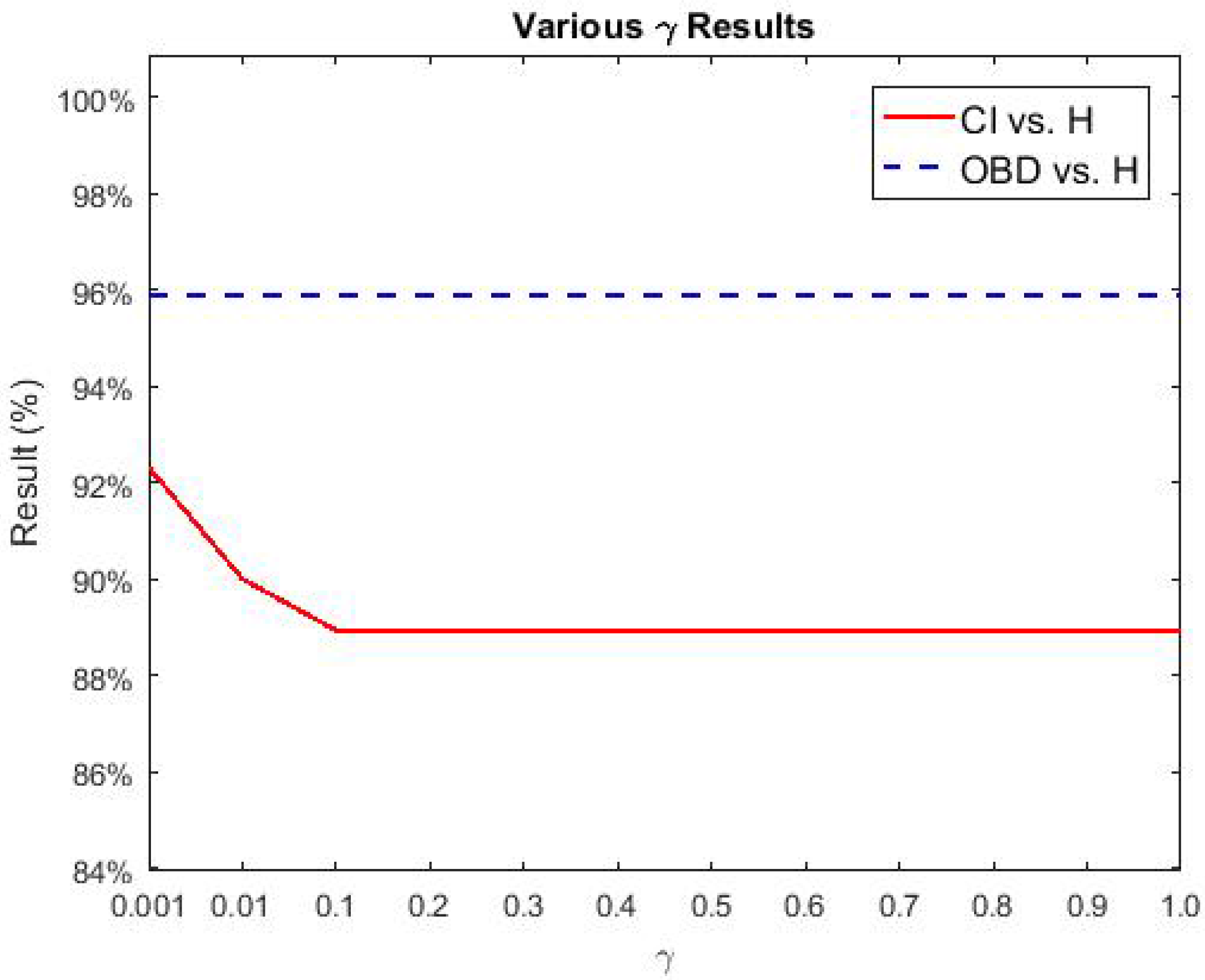 Sensors 17 02843 g016