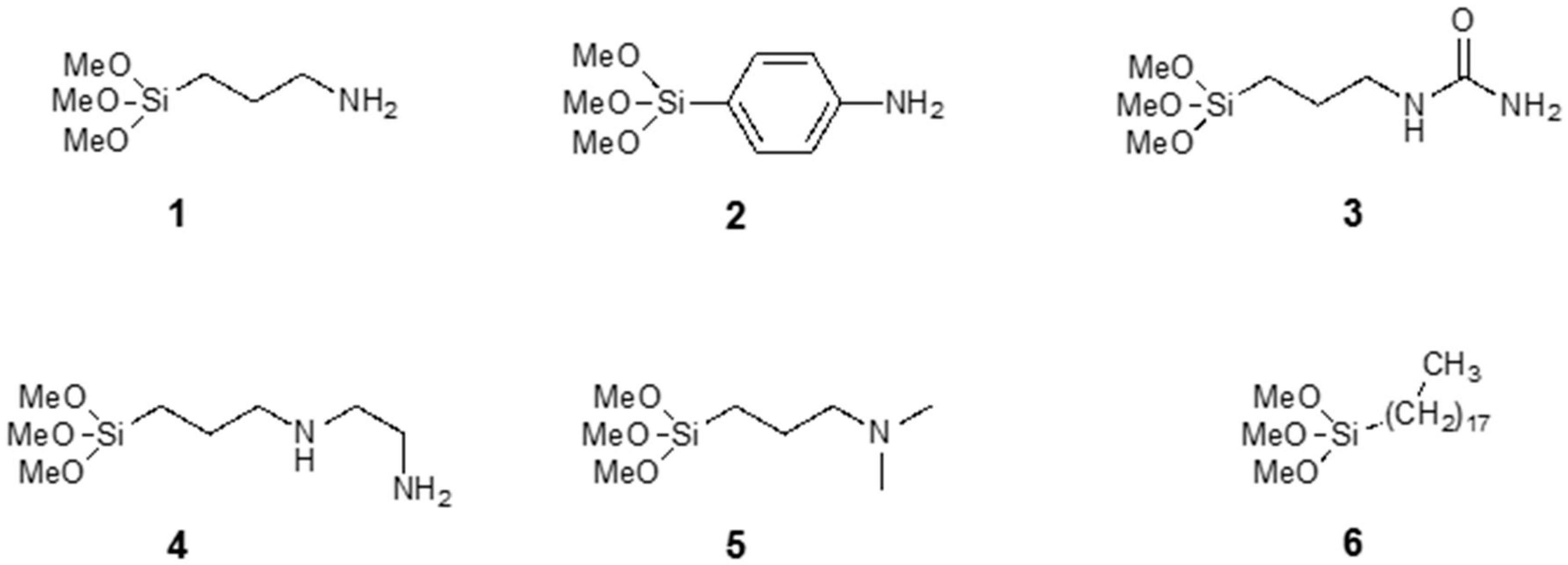 Sensors 17 02845 g002