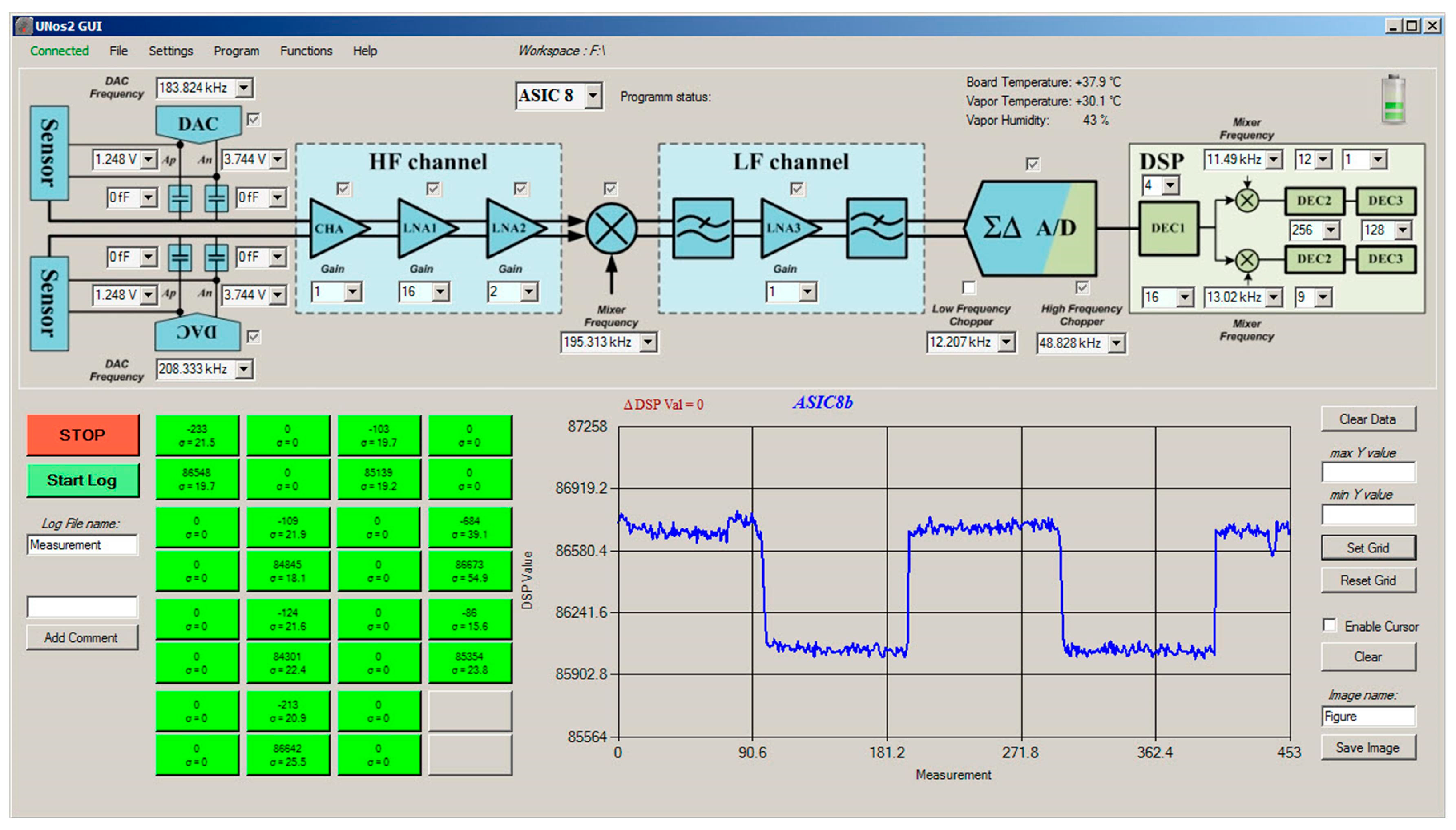 Sensors 17 02845 g007