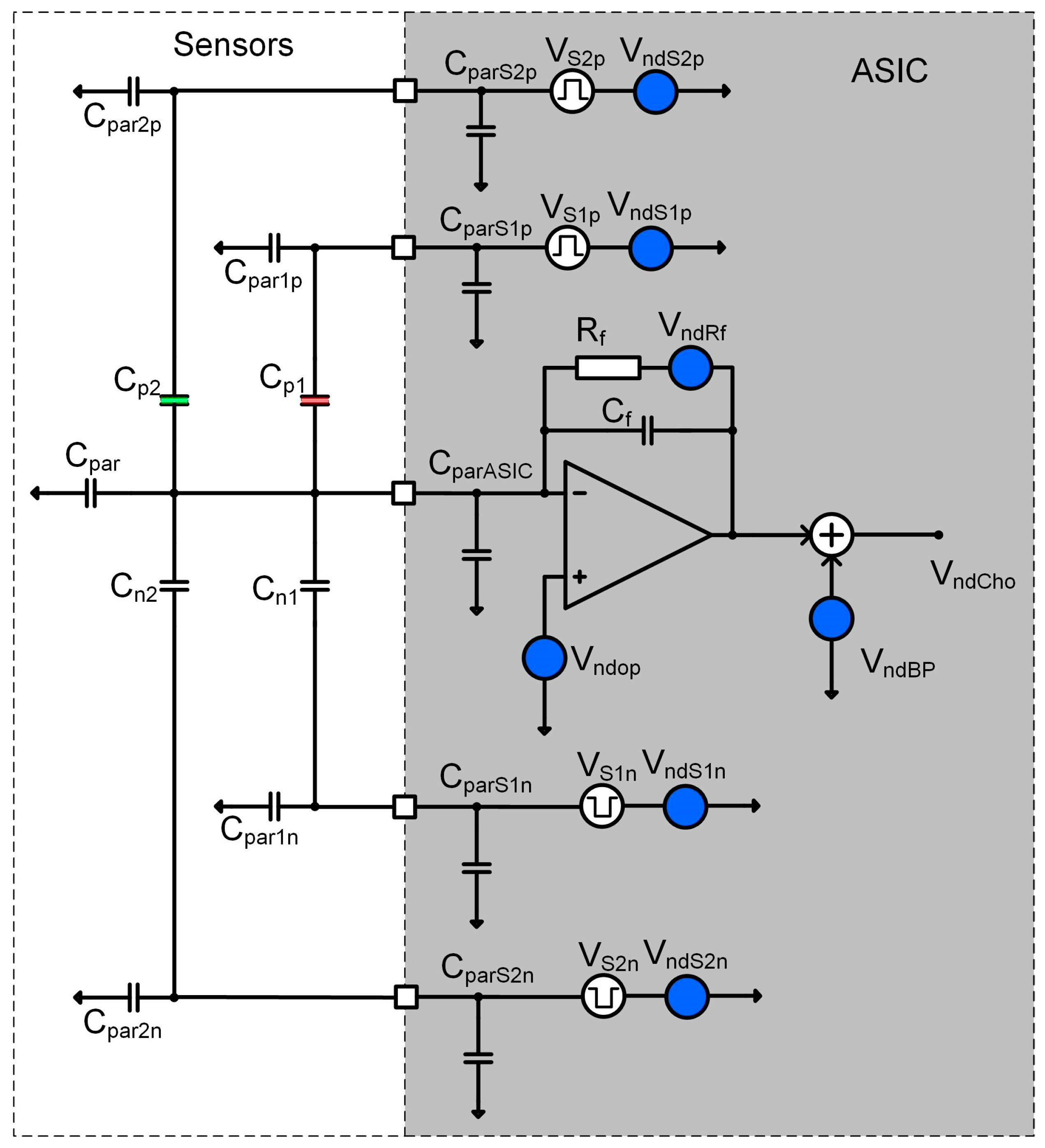 Sensors 17 02845 g010