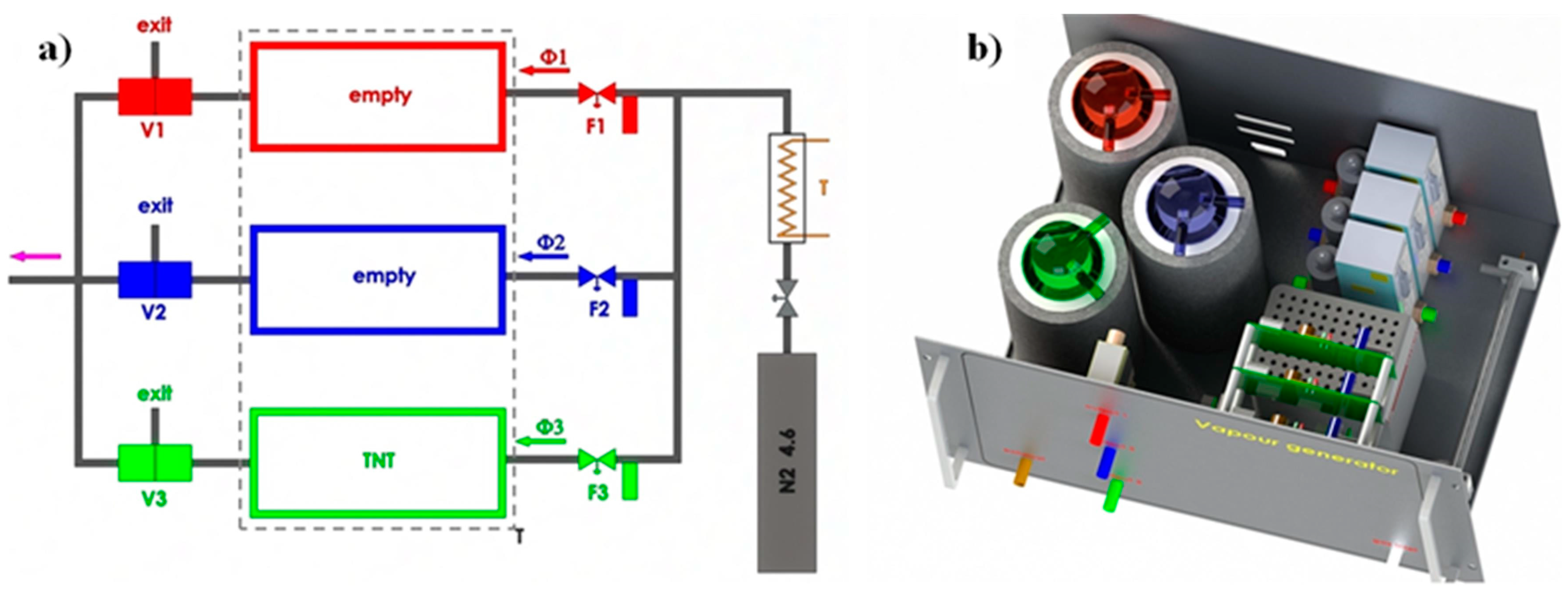 Sensors 17 02845 g011