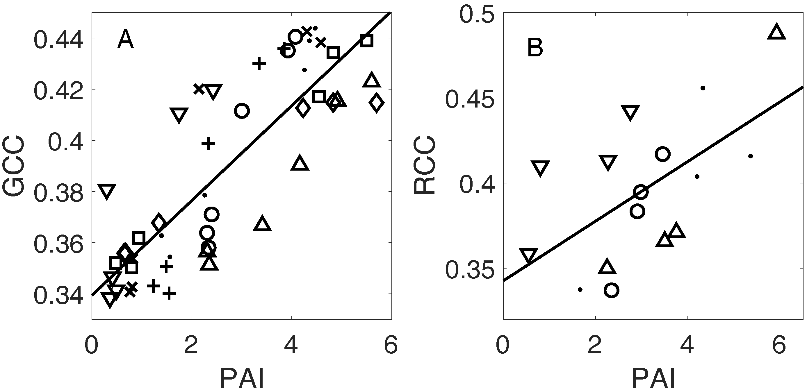 Sensors 17 02852 g005