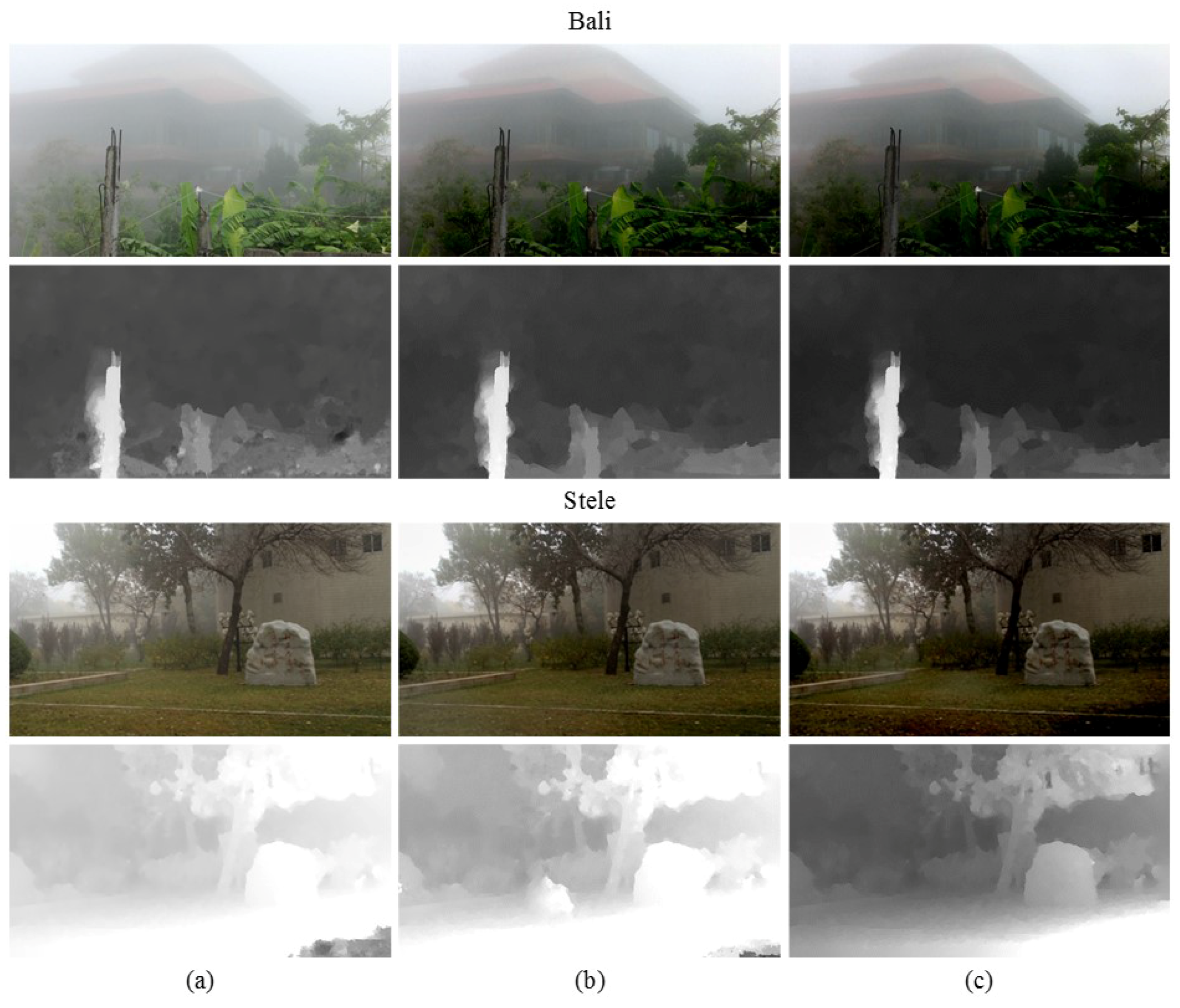 Sensors 17 02861 g006 550