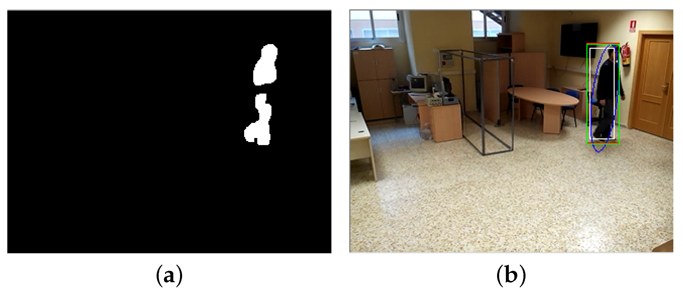 Sensors 17 02864 g006