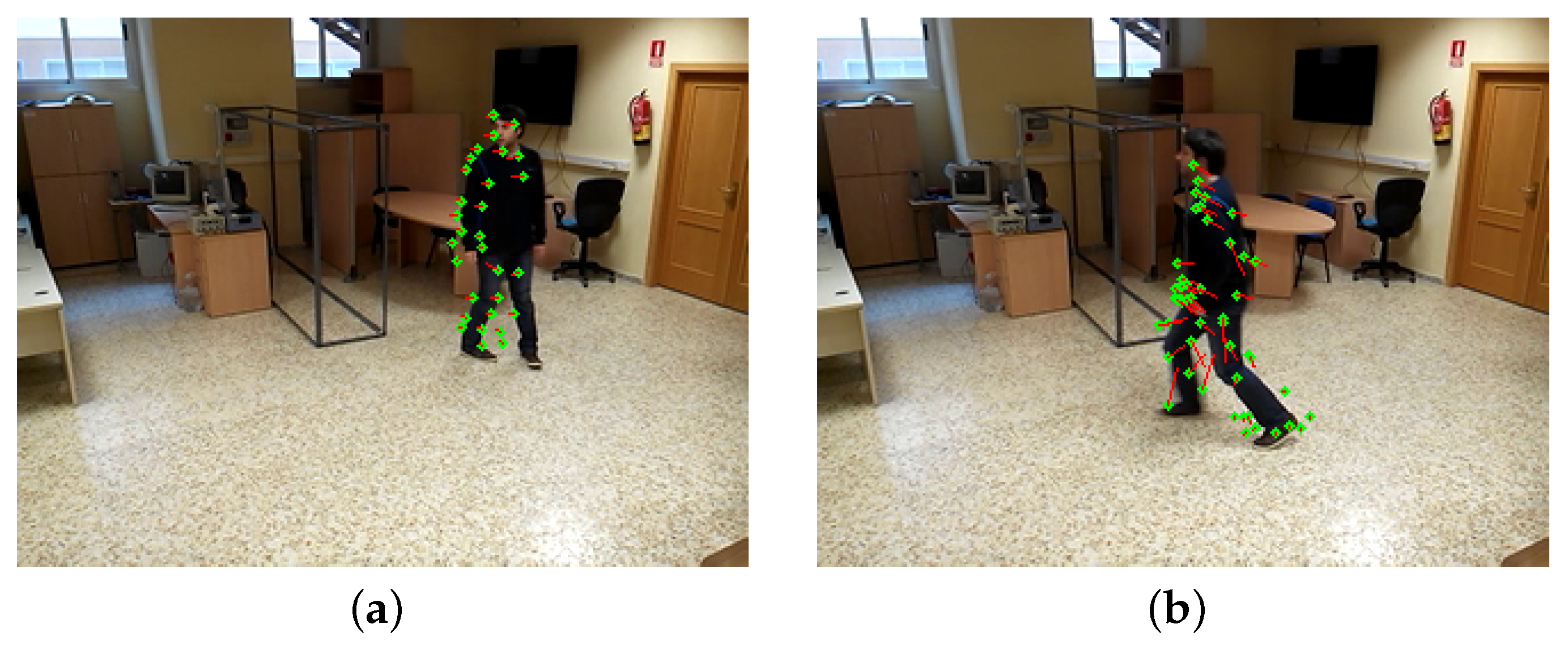 Sensors Free Full Text Home Camera Based Fall Detection System For The Elderly Html