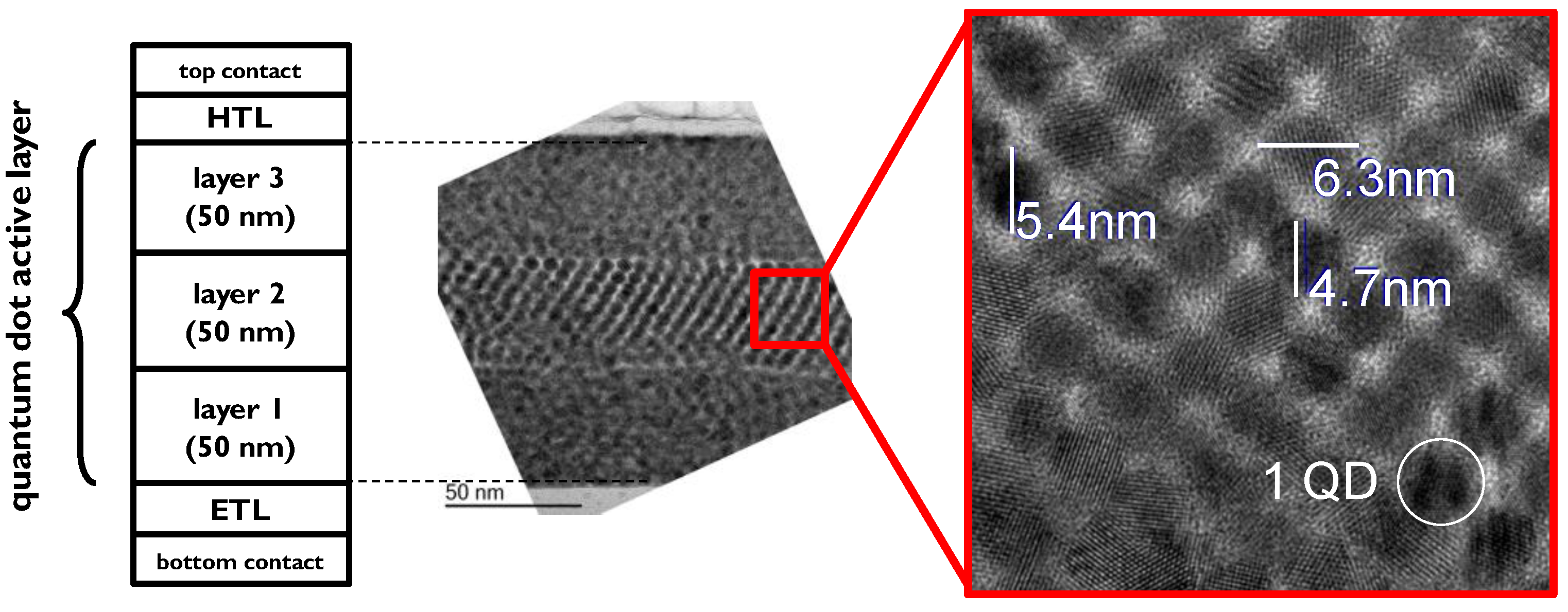 Sensors 17 02867 g005 550