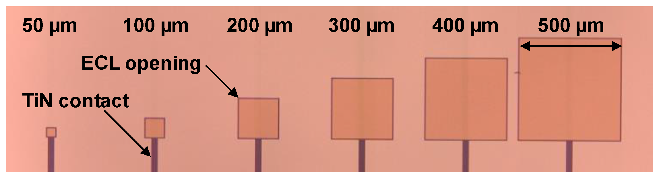 Sensors 17 02867 g008 550