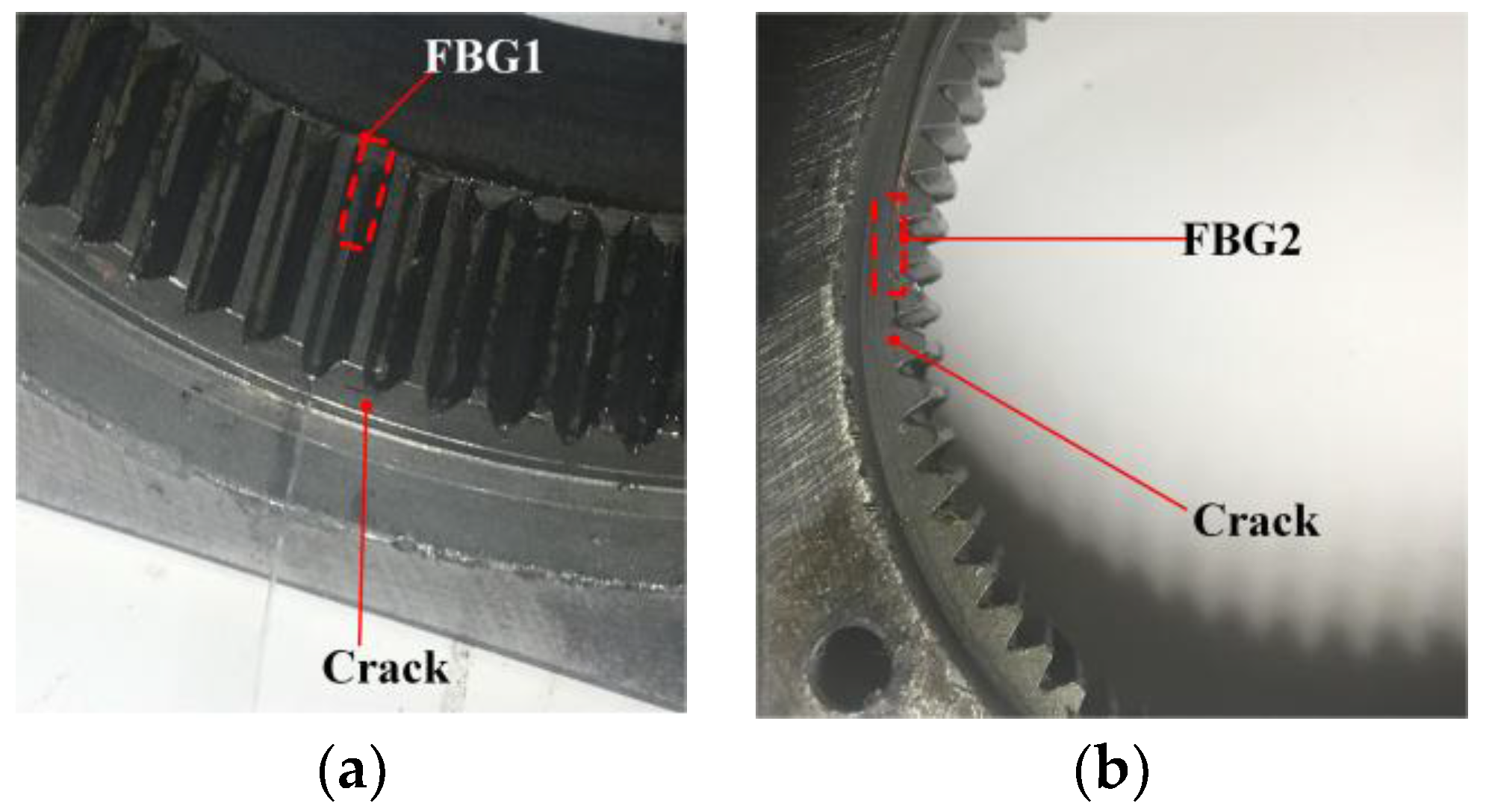 Sensors 17 02872 g023 550