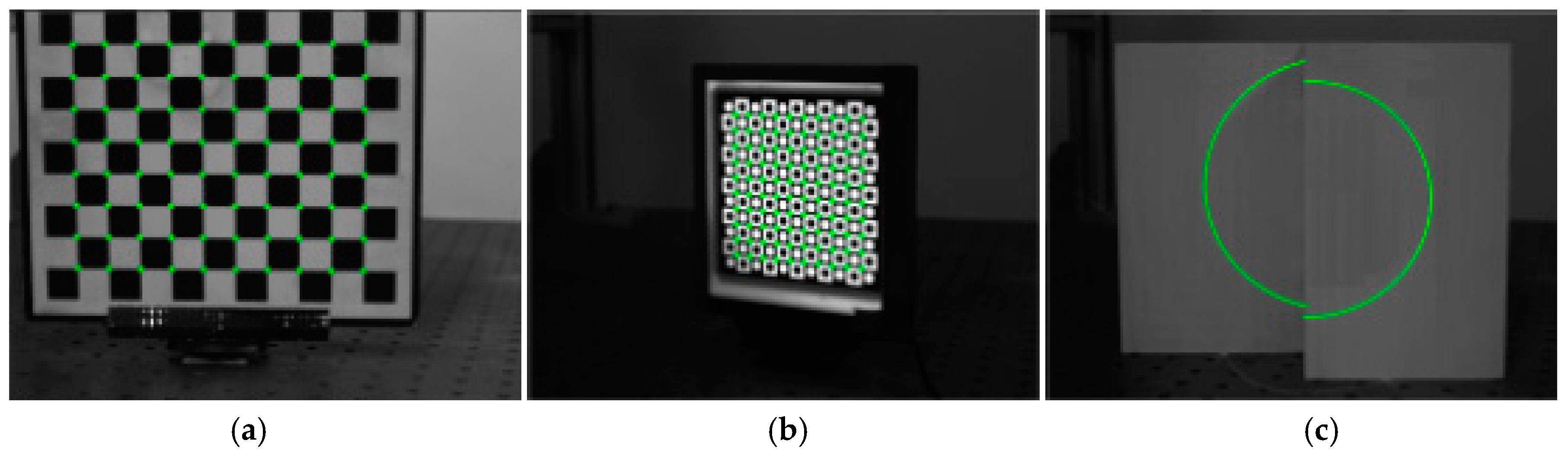 Sensors 17 02873 g008