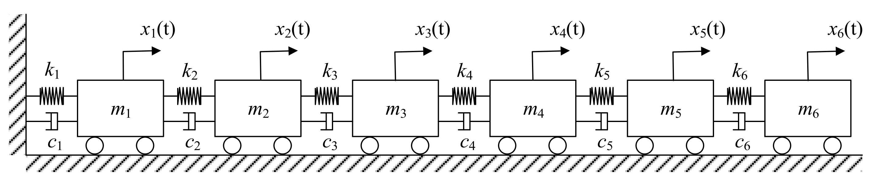 Sensors 17 02888 g003 550