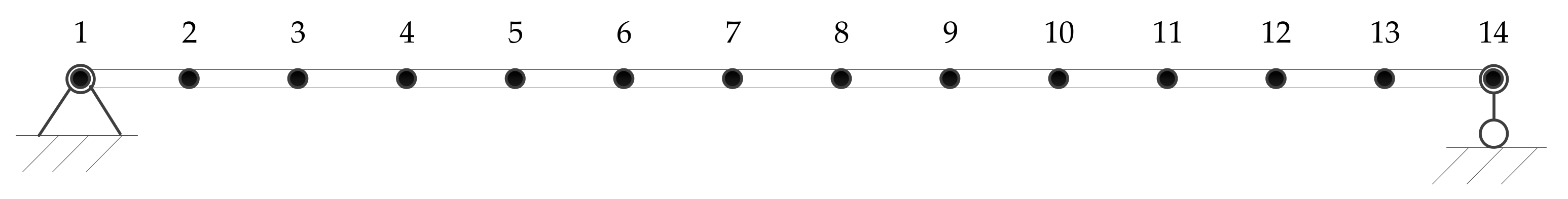 Sensors 17 02888 g013 550