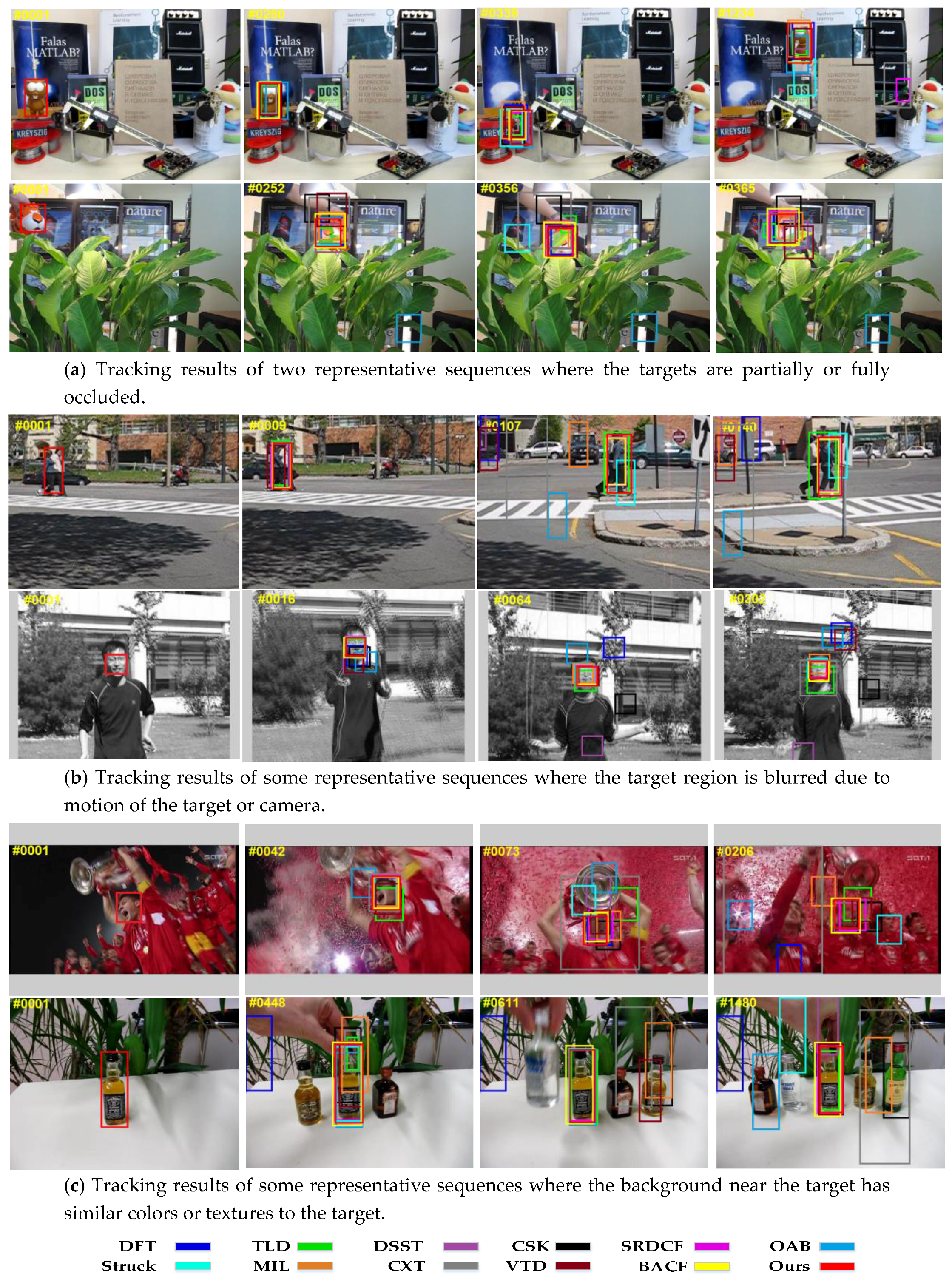 Sensors 17 02889 g003