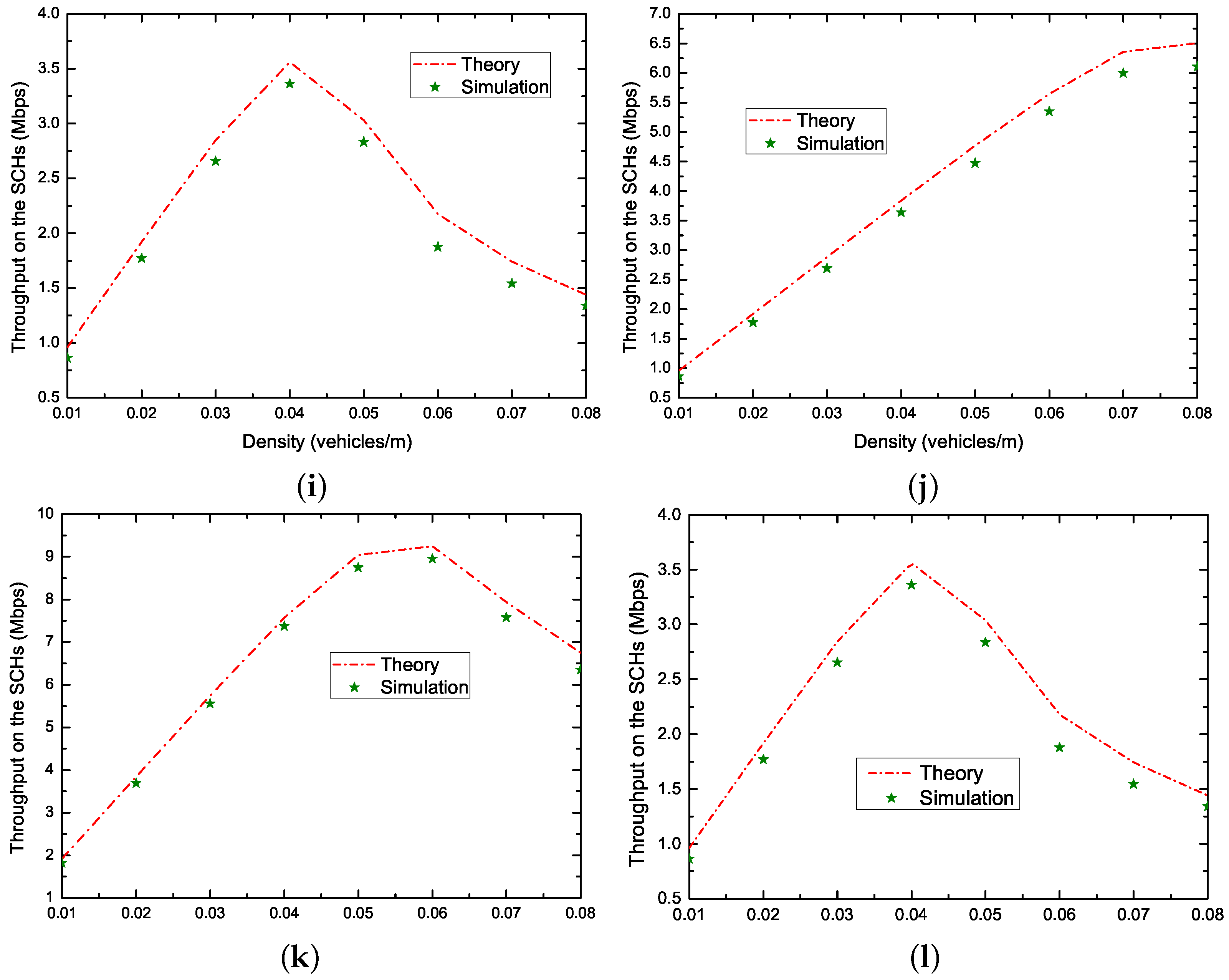 Sensors 17 02890 g009b 550