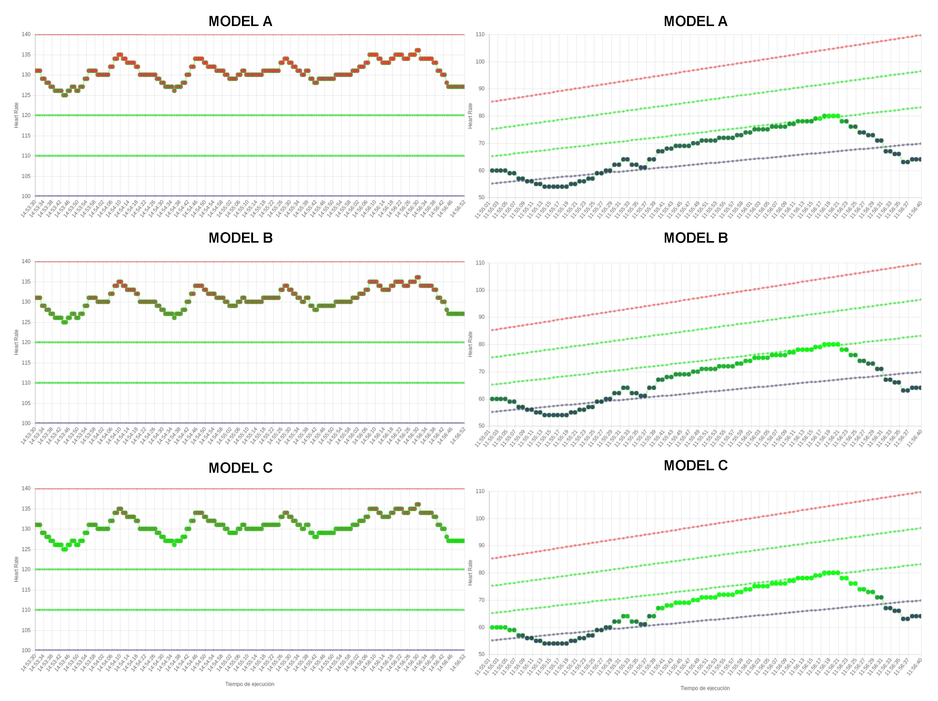 Sensors 17 02892 g005