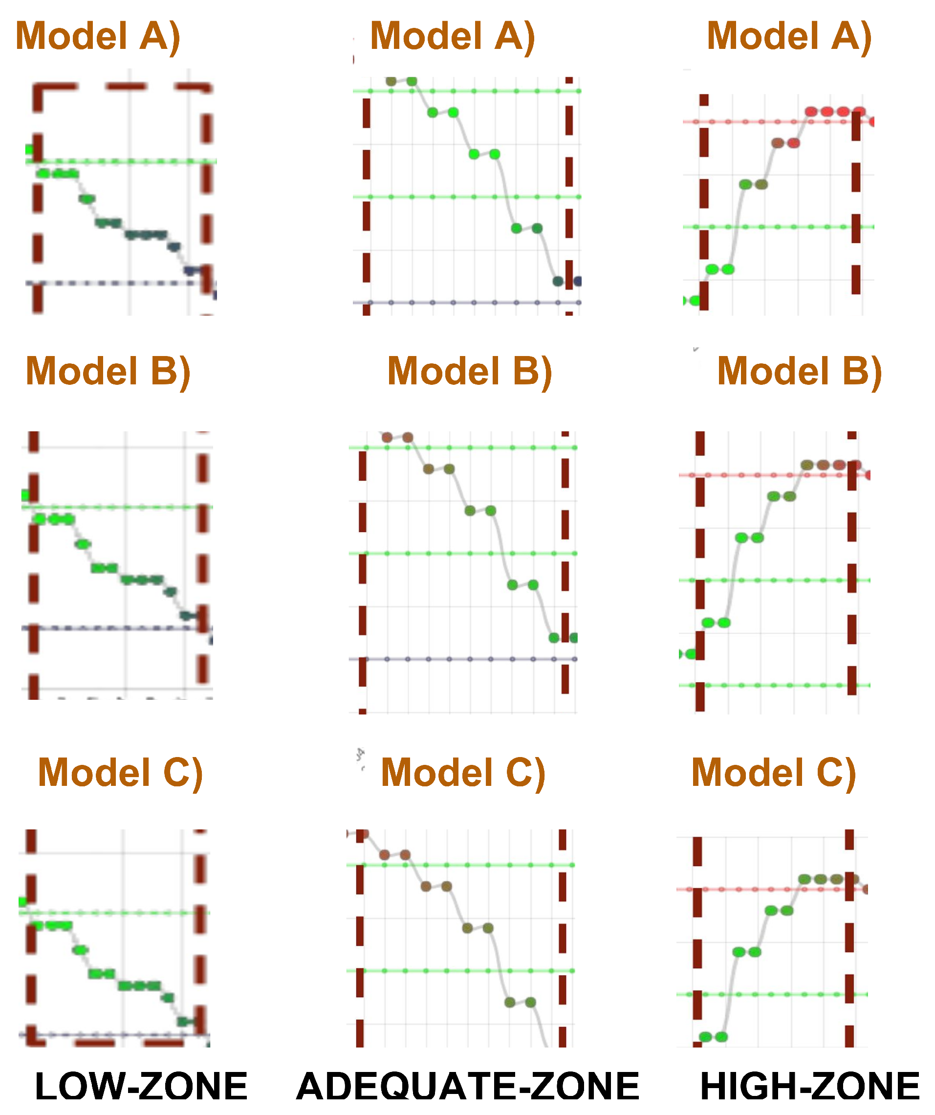 Sensors 17 02892 g006