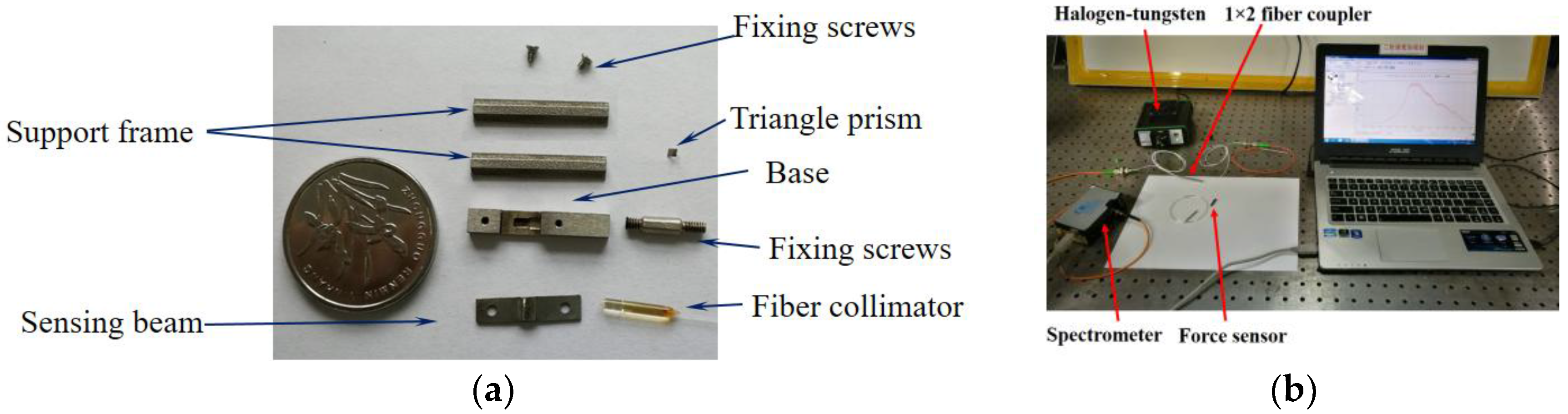 Sensors 17 02899 g005a