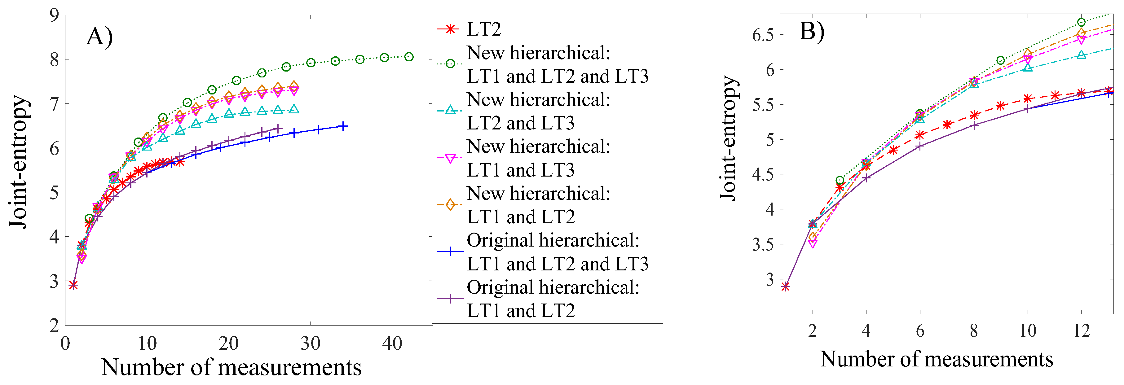 Sensors 17 02904 g015