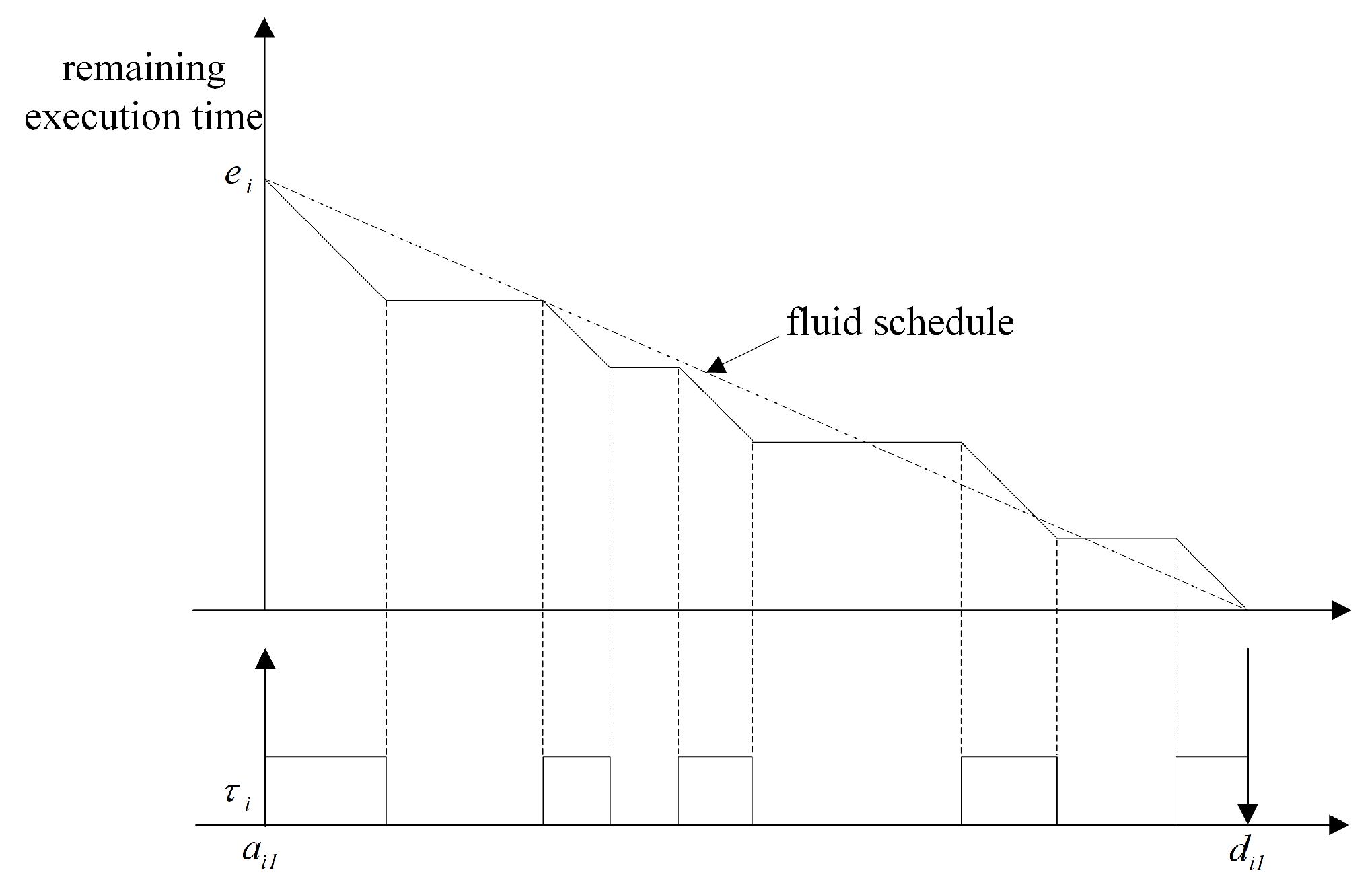 Sensors 17 02906 g001 550