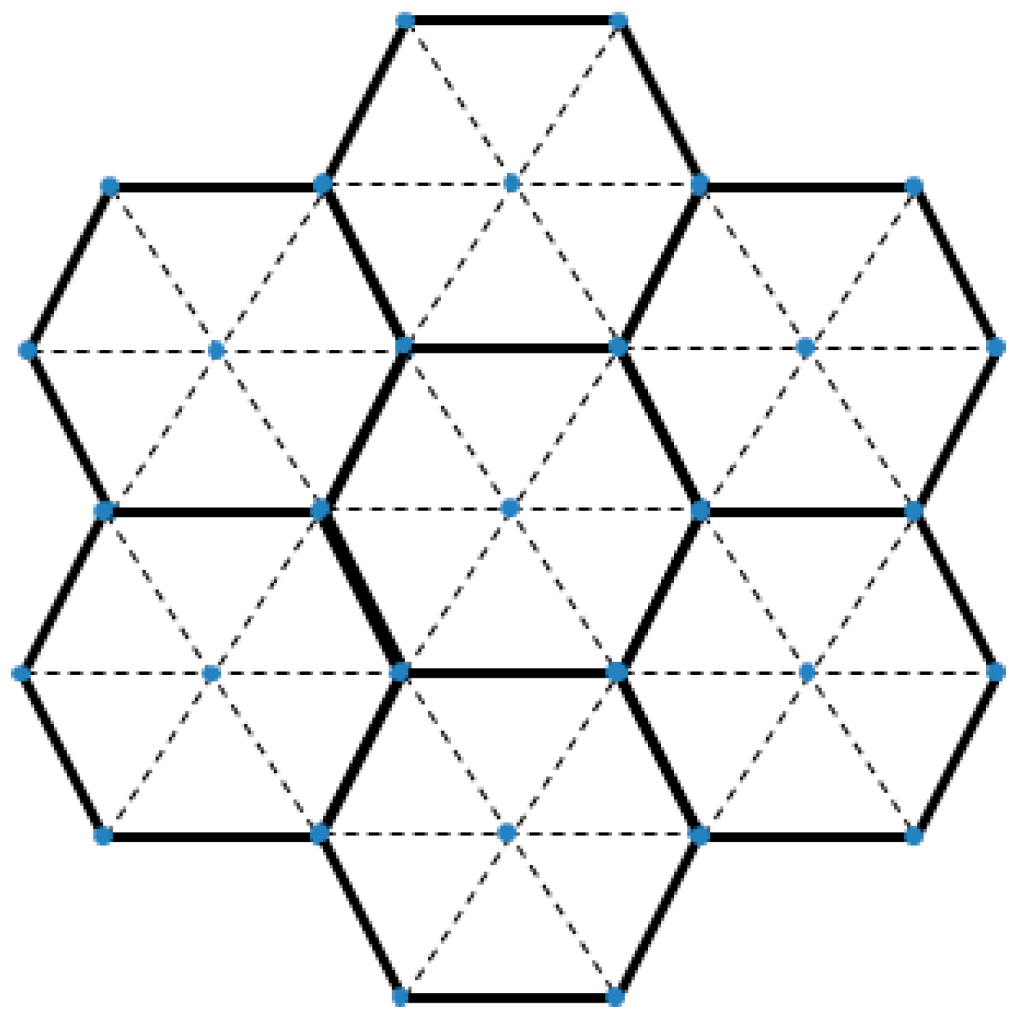 Sensors 17 02917 g002 550