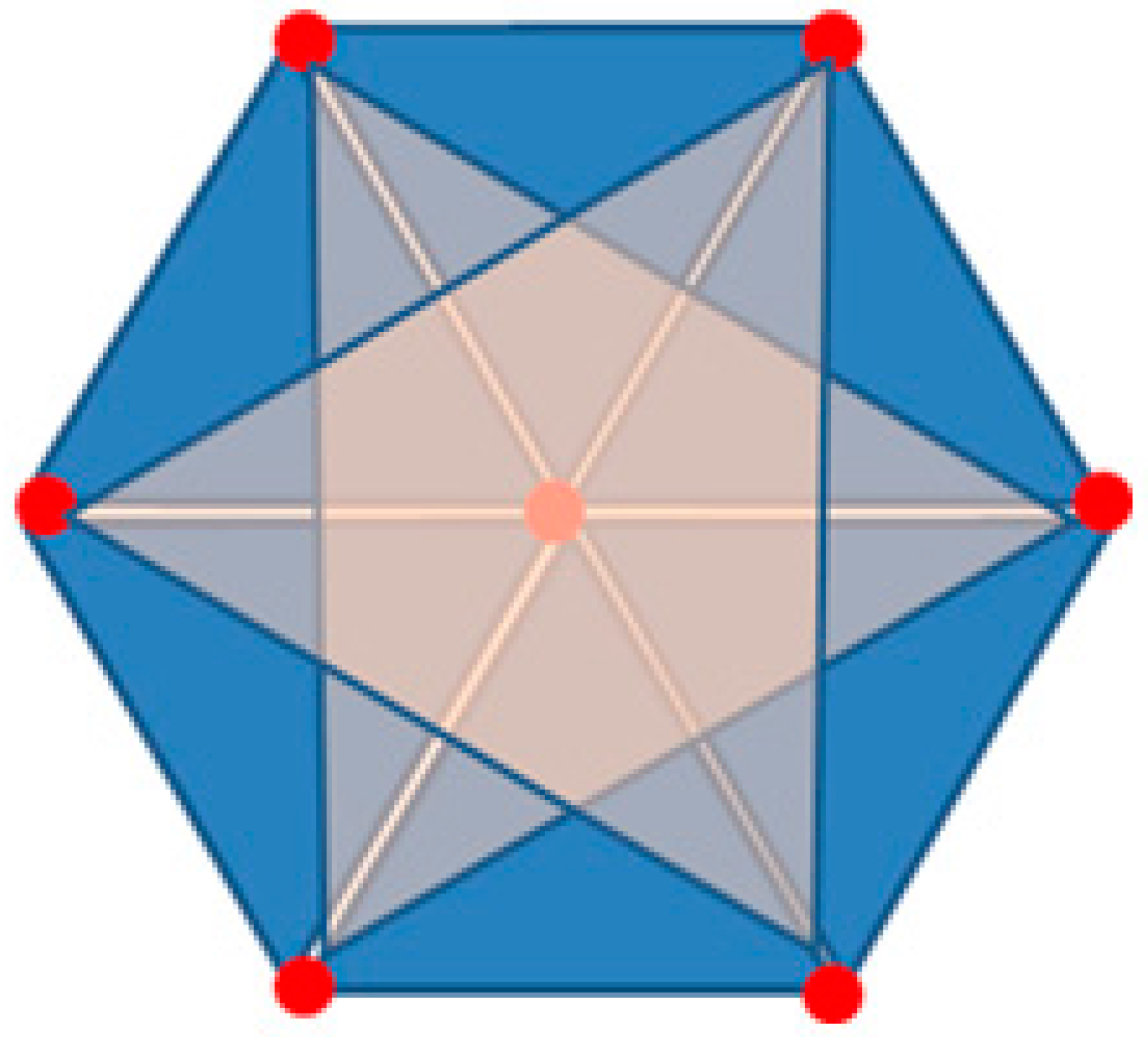Sensors 17 02917 g004 550