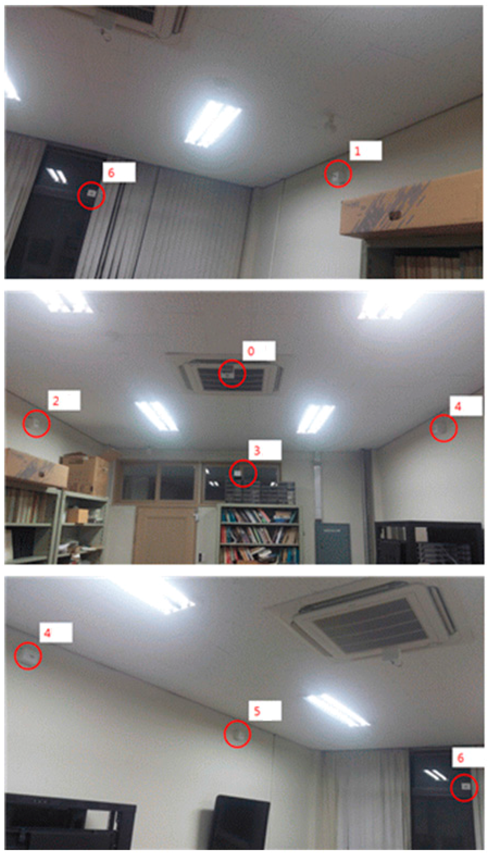 Sensors 17 02917 g012 550