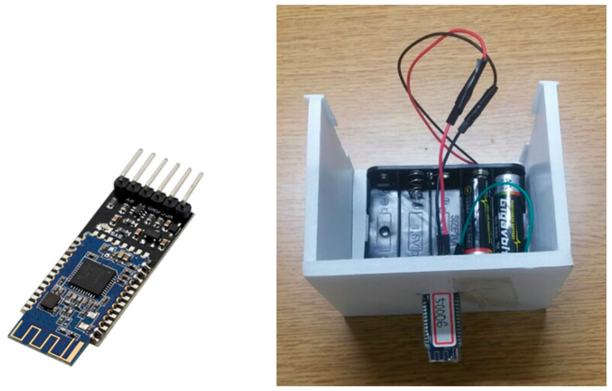 Sensors 17 02917 g013 550