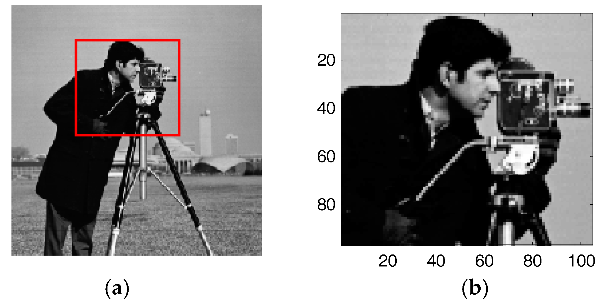 Sensors 17 02920 g002 Sensors 17 02920 g002