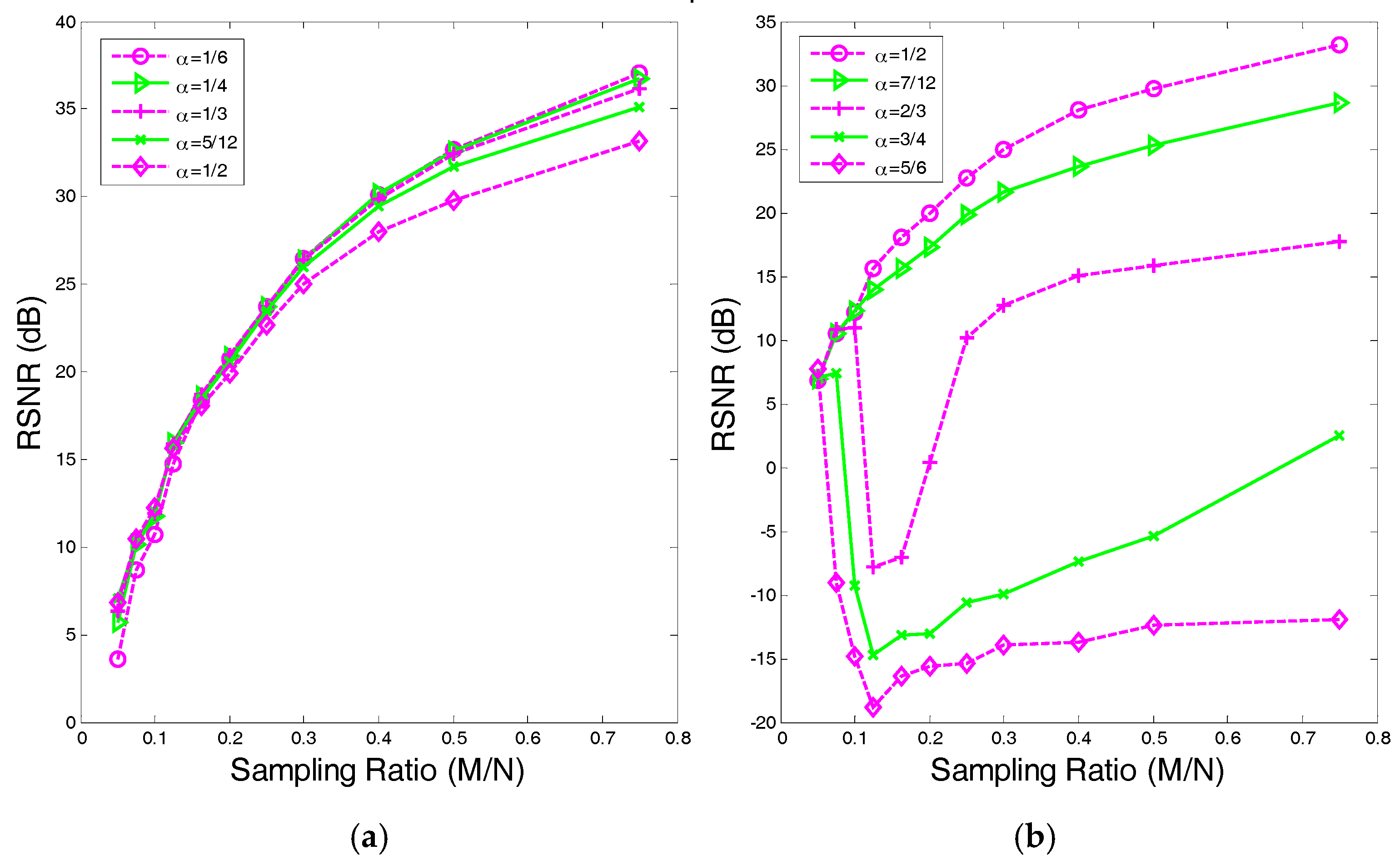 Sensors 17 02920 g003 Sensors 17 02920 g003