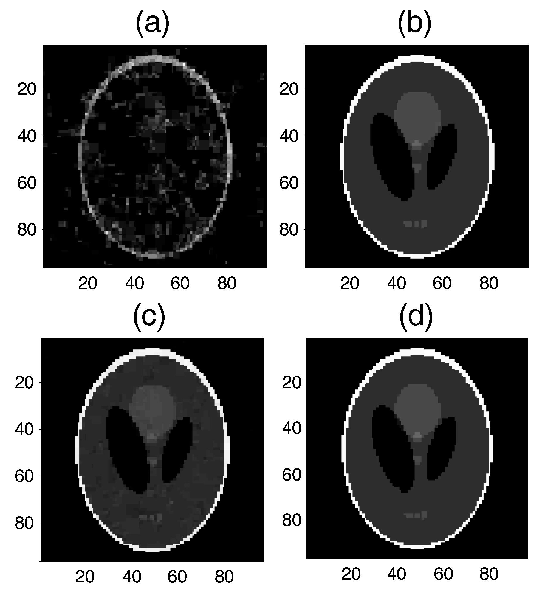 Sensors 17 02920 g010 Sensors 17 02920 g010