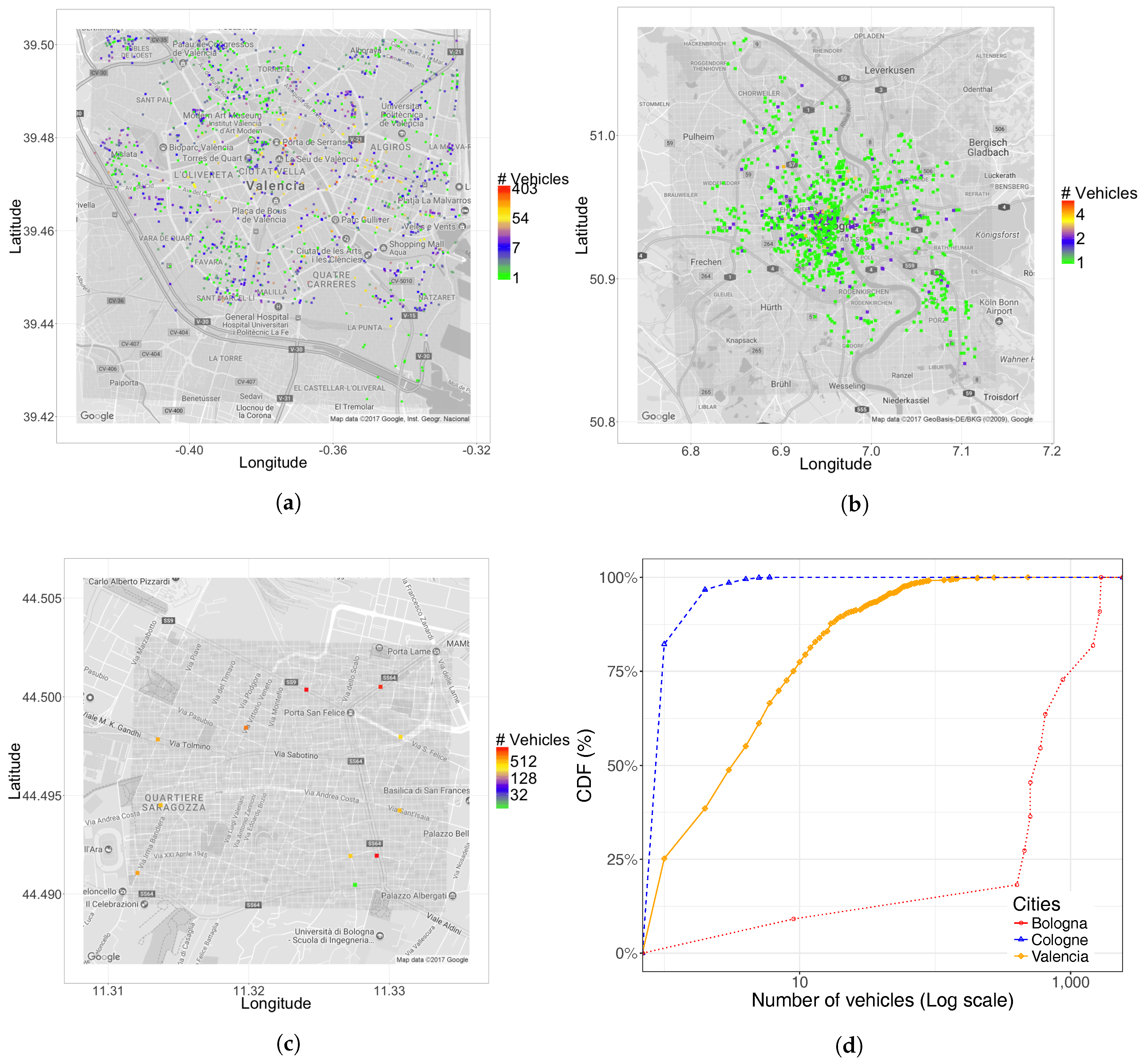 Sensors 17 02921 g005 550